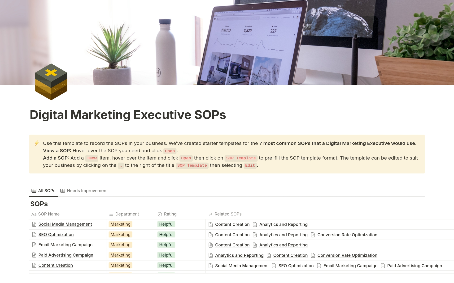 This template contains the standard operating procedures (SOPs) for various digital marketing activities. It covers social media management, SEO optimization, email marketing campaigns and more. Includes 20+ pages of best practice SOPs to save you 10+ hours of research.