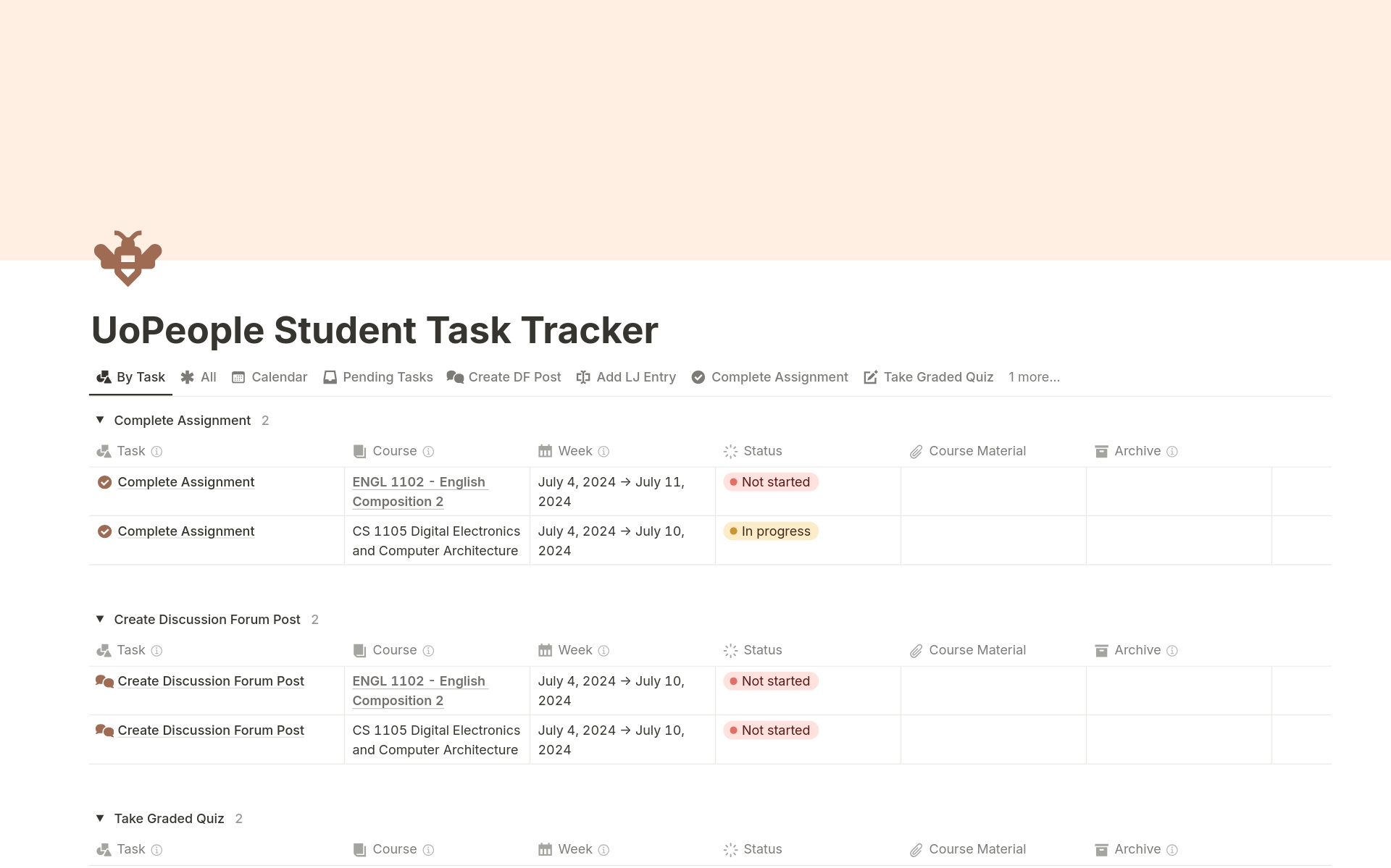 A simple template for tracking student tasks at the University Of the People, including weekly assignments, Discussion Forum posts, and Learning Journal entries.