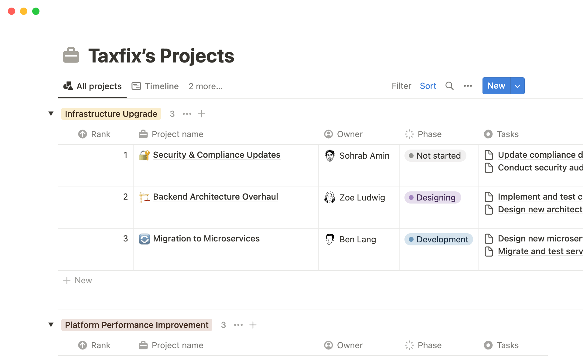 En forhåndsvisning av mal for Taxfix's projects