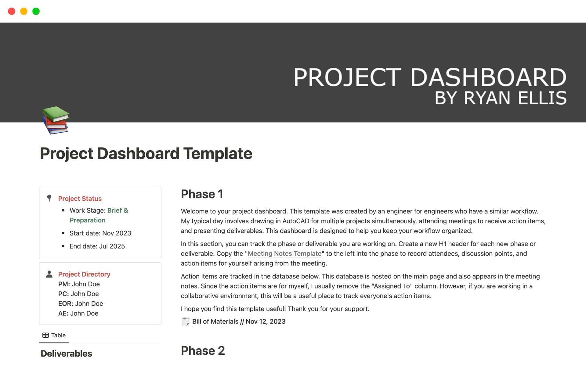 En forhåndsvisning av mal for Project Dashboard