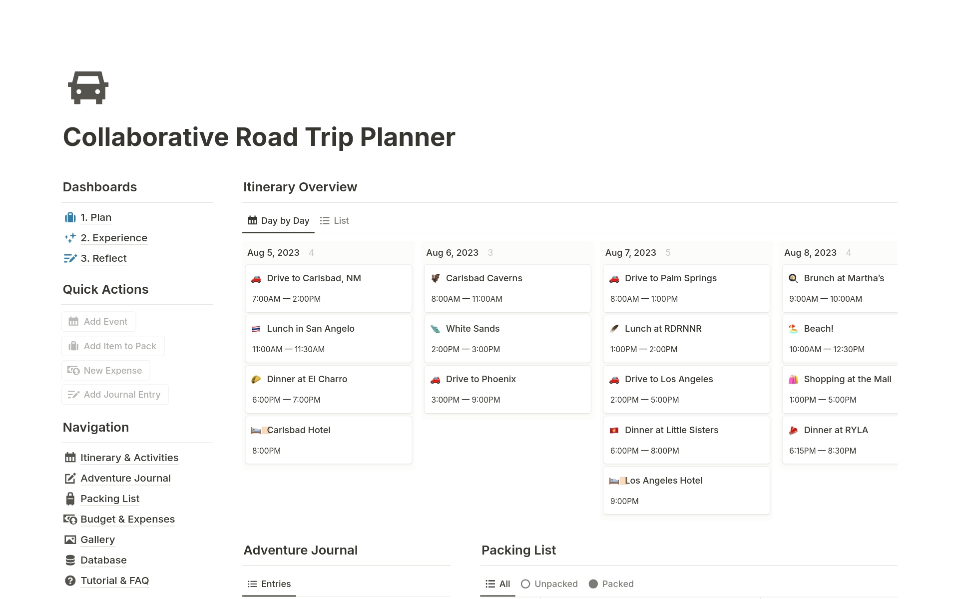 En förhandsgranskning av mallen för Collaborative Road Trip Planner