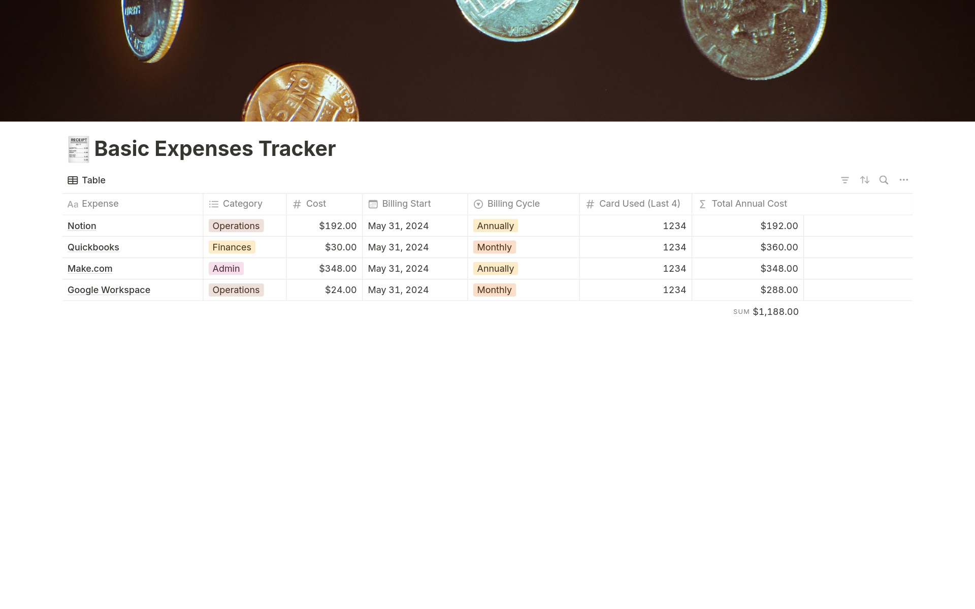 En forhåndsvisning av mal for Basic Expenses Tracker