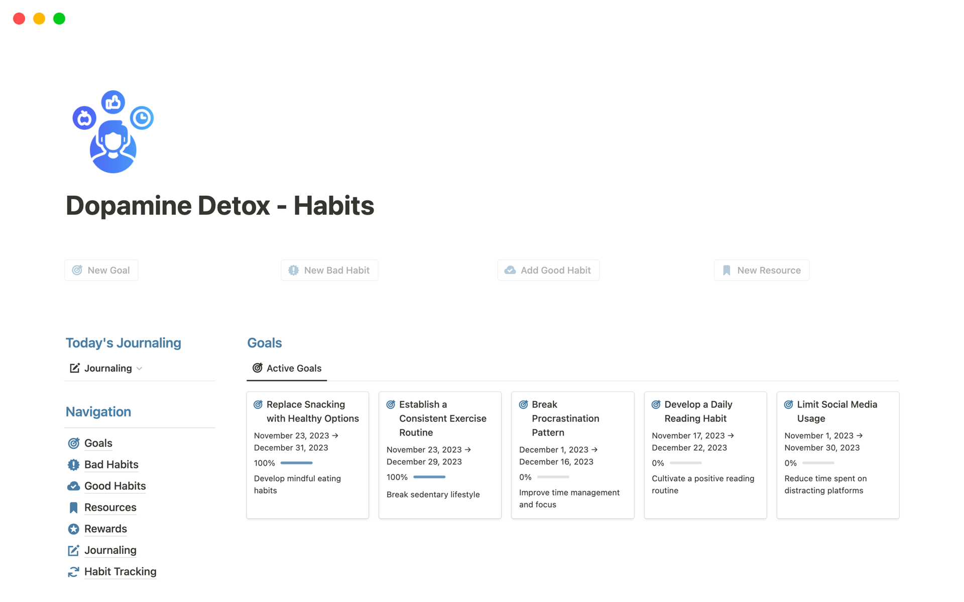 A template preview for Dopamine Detox - Habits