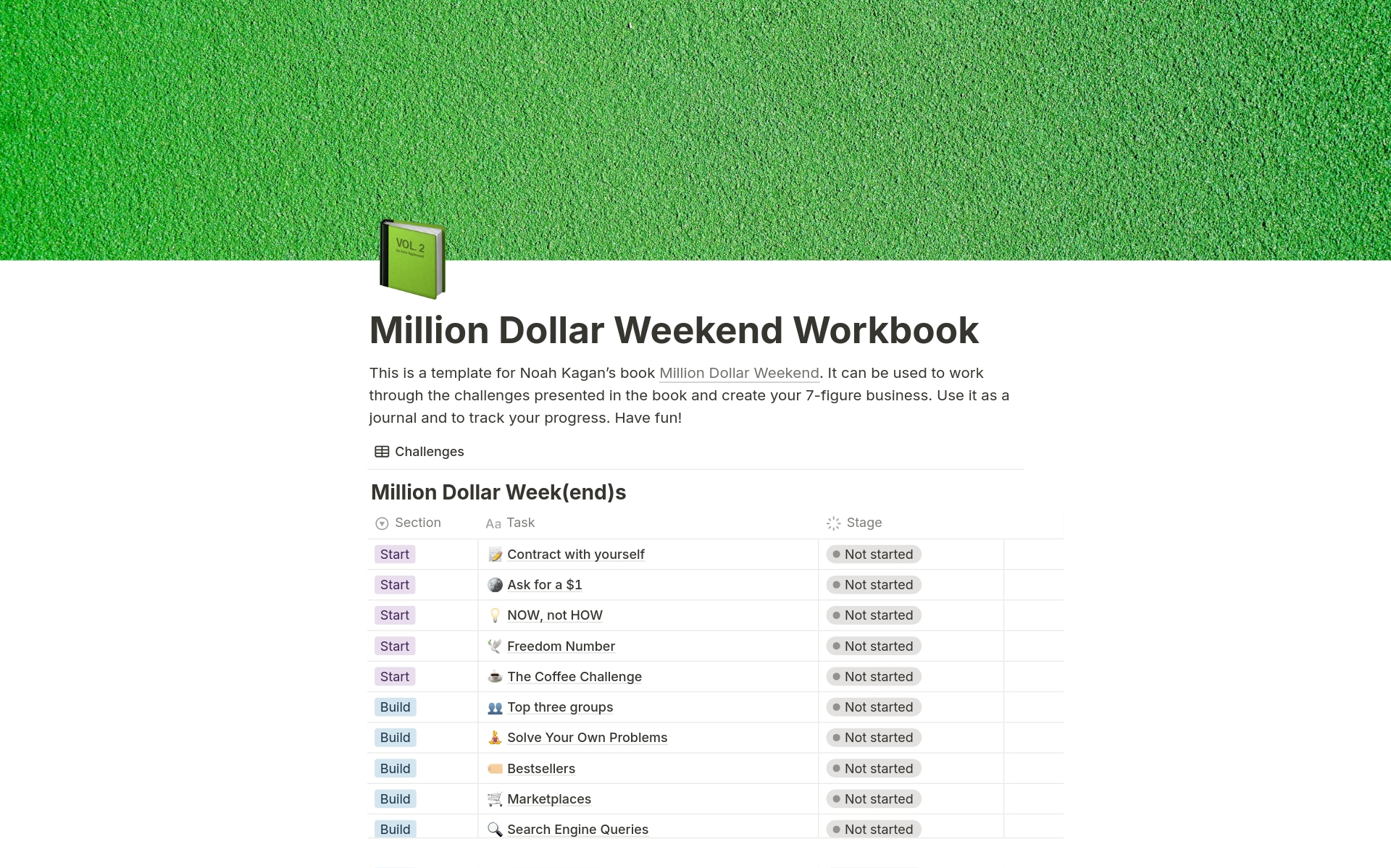 This is a workbook for Noah Kagan’s book Million Dollar Weekend.