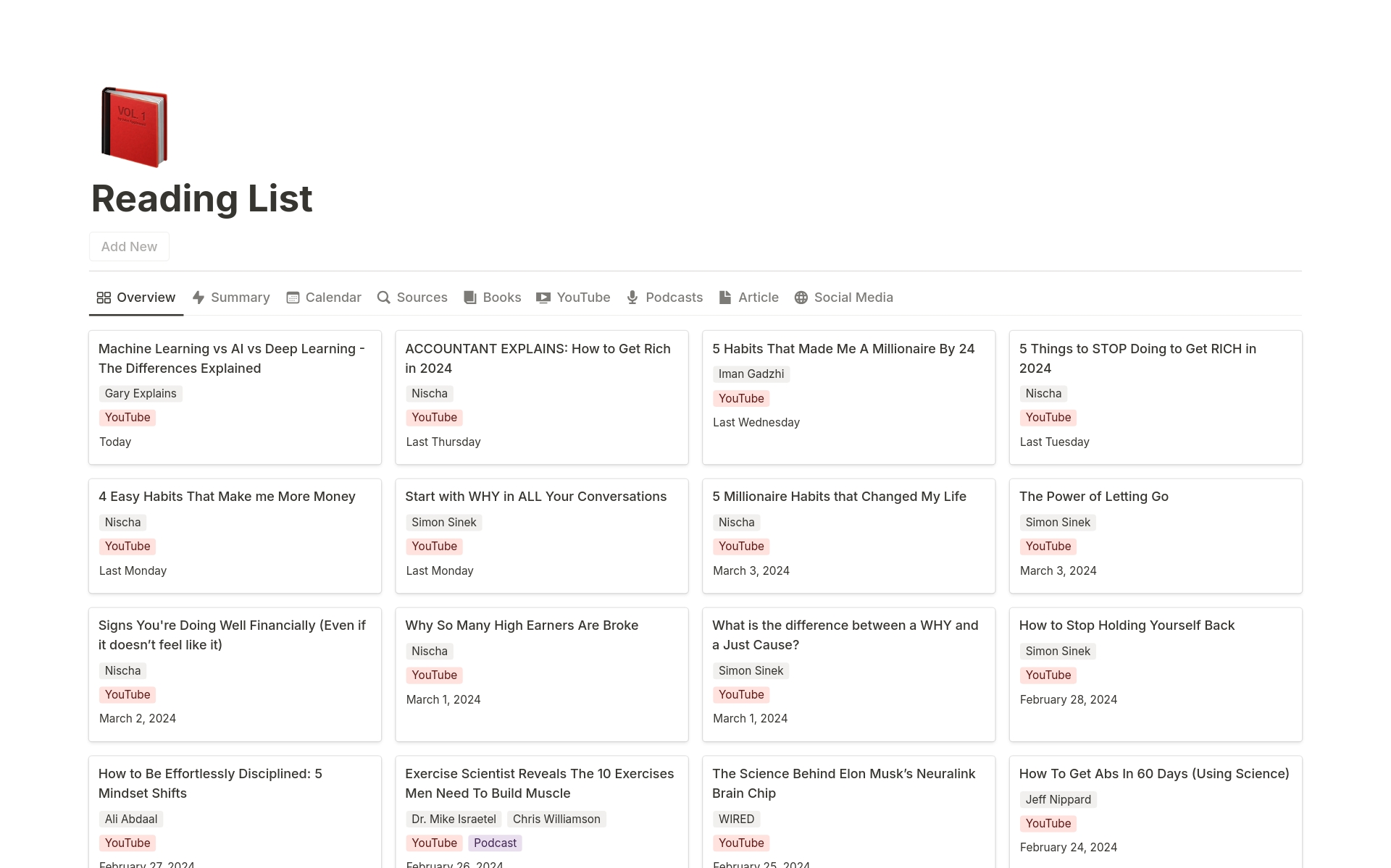 A dashboard to track books, articles, podcasts, and videos