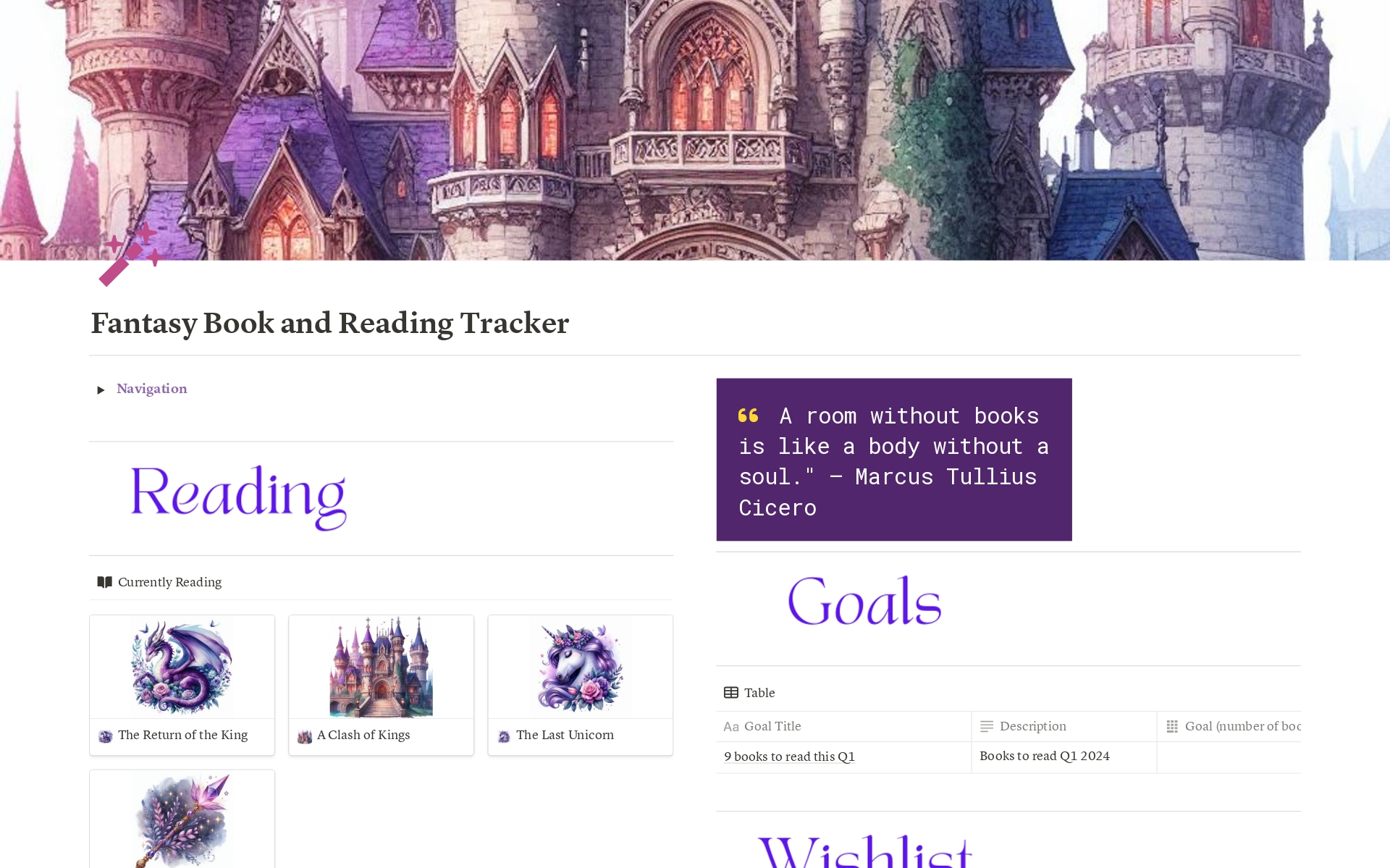 En forhåndsvisning av mal for Fantasy Reading & Book Tracker PLR