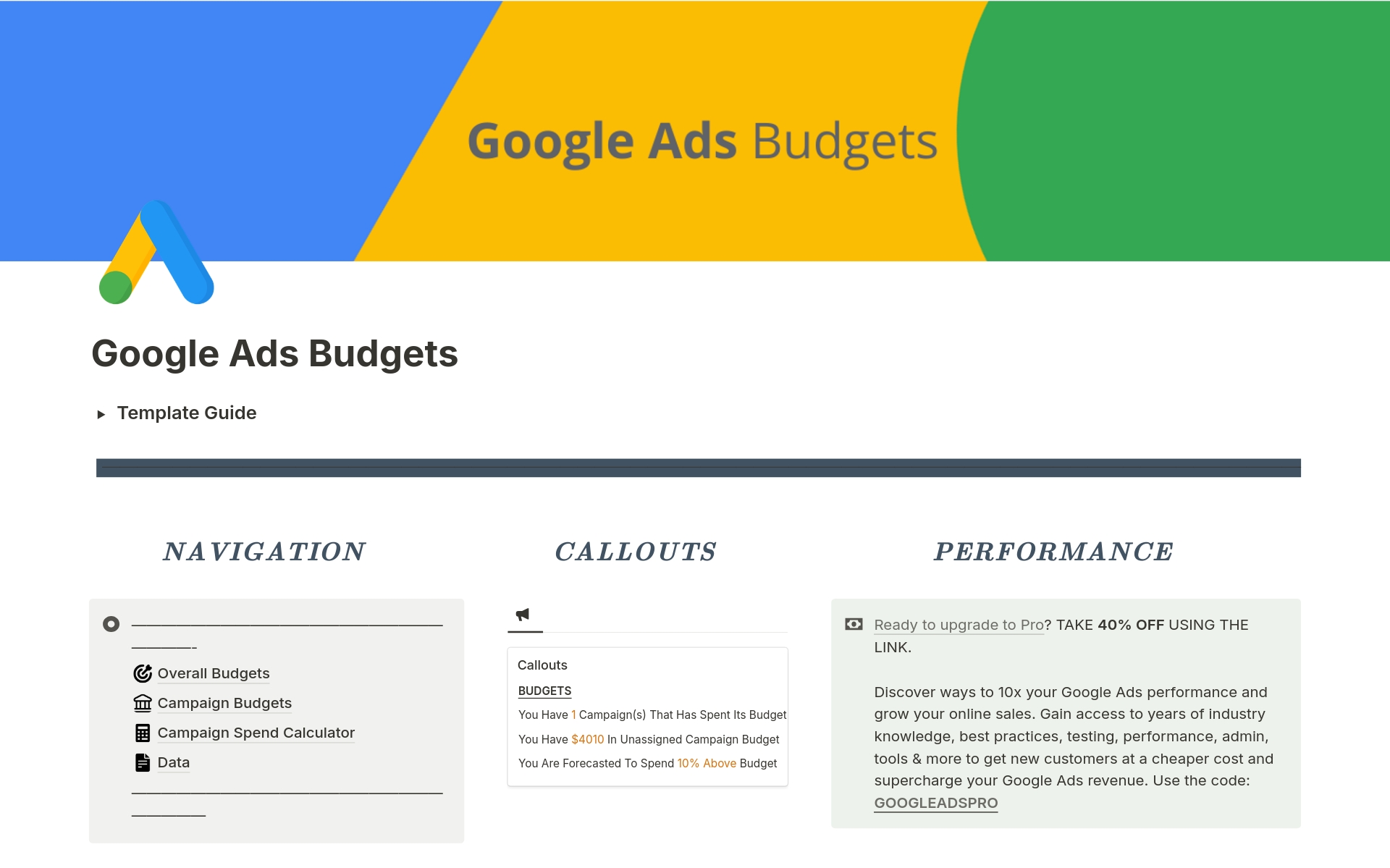 Vista previa de una plantilla para Google Ads Budget Tracker