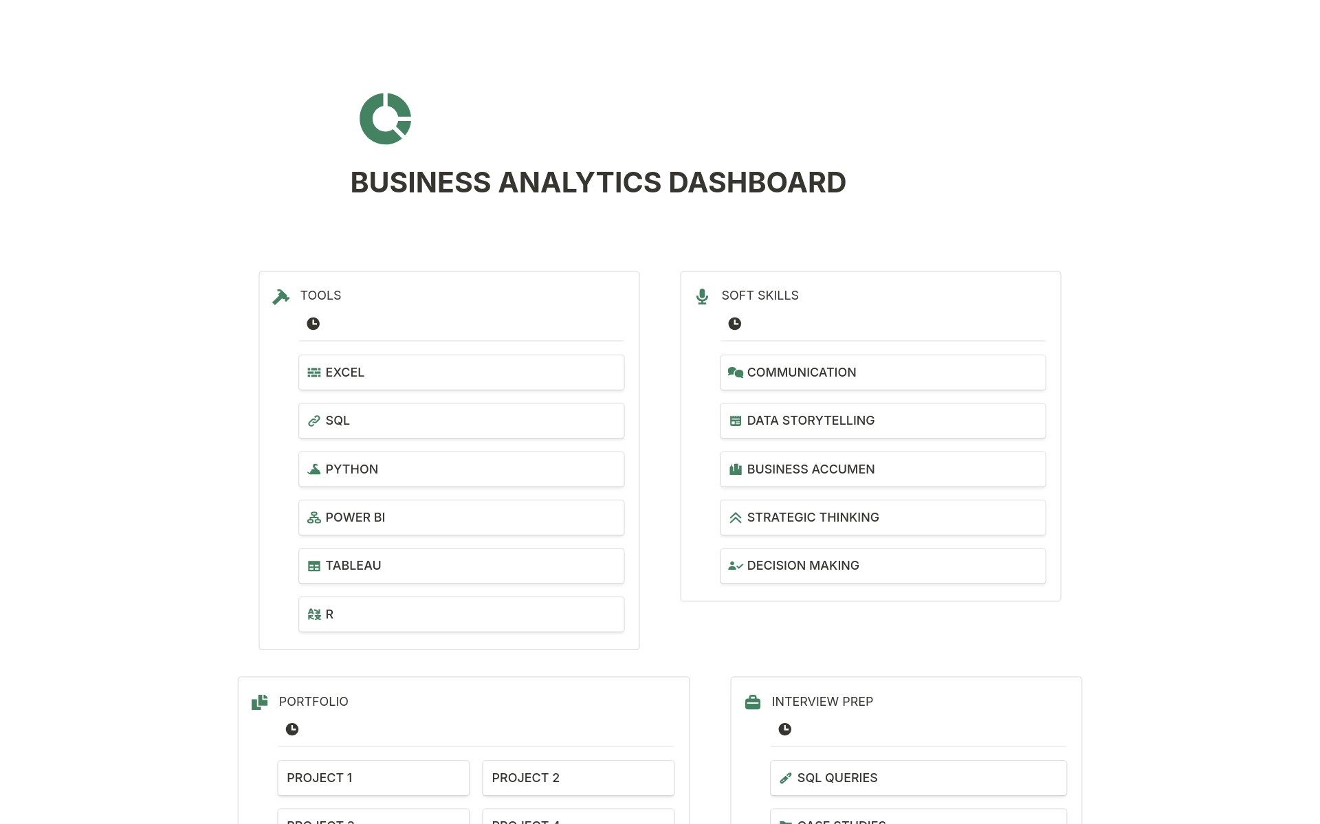 Template for aspiring Business Analysts 

Learn and organise your notes as you ace your knowledge in business analytics 

Includes - 
: Tools
: Softskills 
: Portfolio
: Interview Prep
