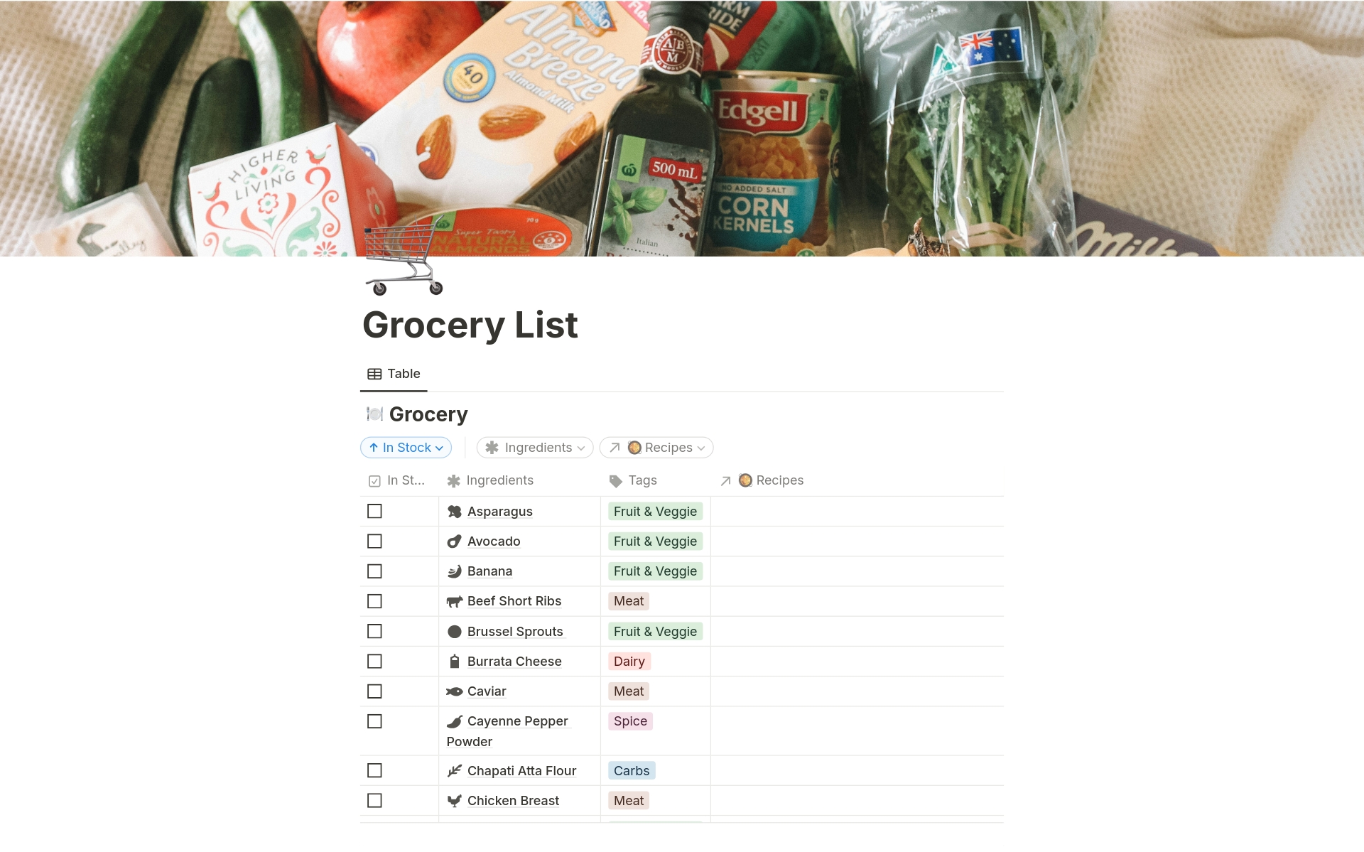 En förhandsgranskning av mallen för Grocery List (Know your stocks!)