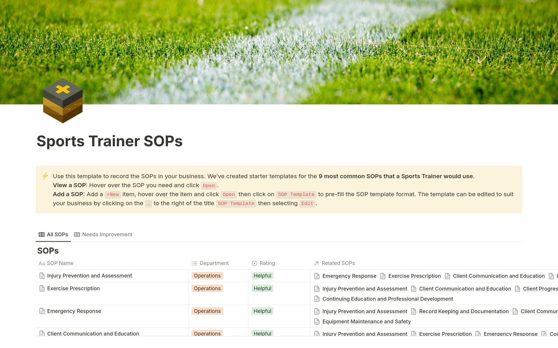 A template preview for Sports Trainer SOPs