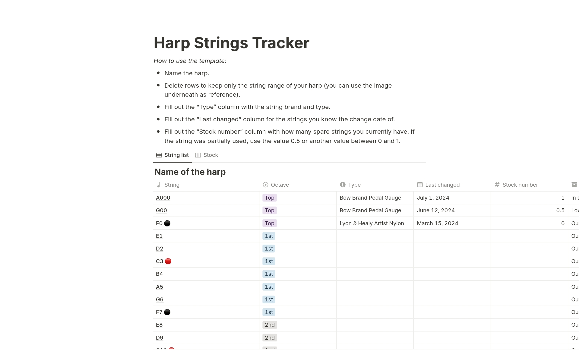 A template preview for Harp Strings Tracker