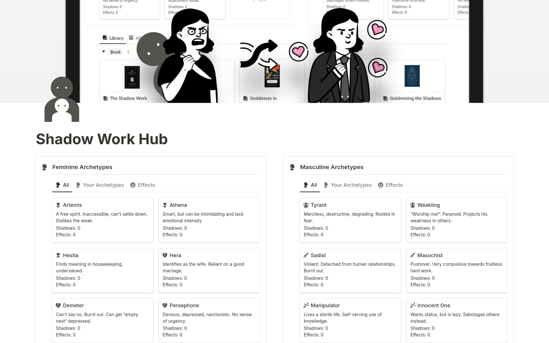 Vista previa de una plantilla para Shadow Work Hub