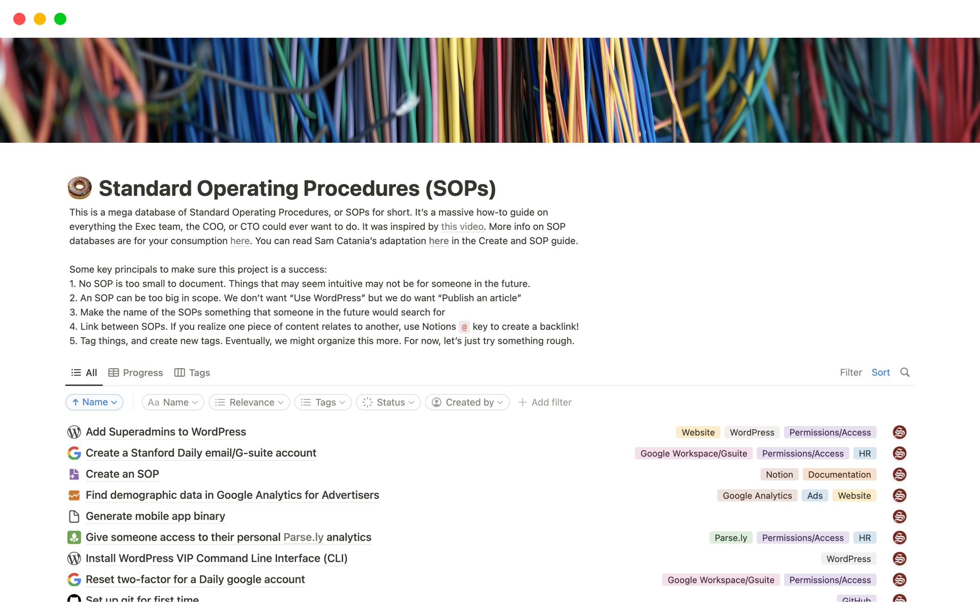 En forhåndsvisning av mal for Standard Operating Procedures (SOPs)