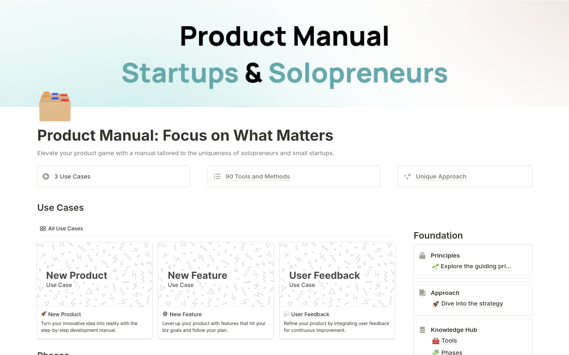 En forhåndsvisning av mal for Product Manual: Focus on What Matters