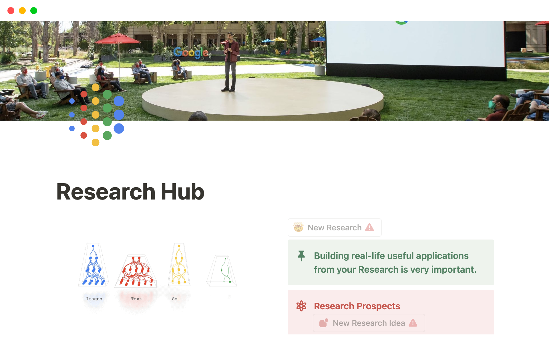 En förhandsgranskning av mallen för Research Hub
