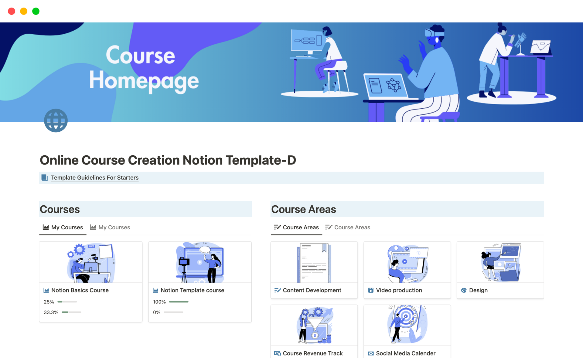 En förhandsgranskning av mallen för Online Course Creation Journey