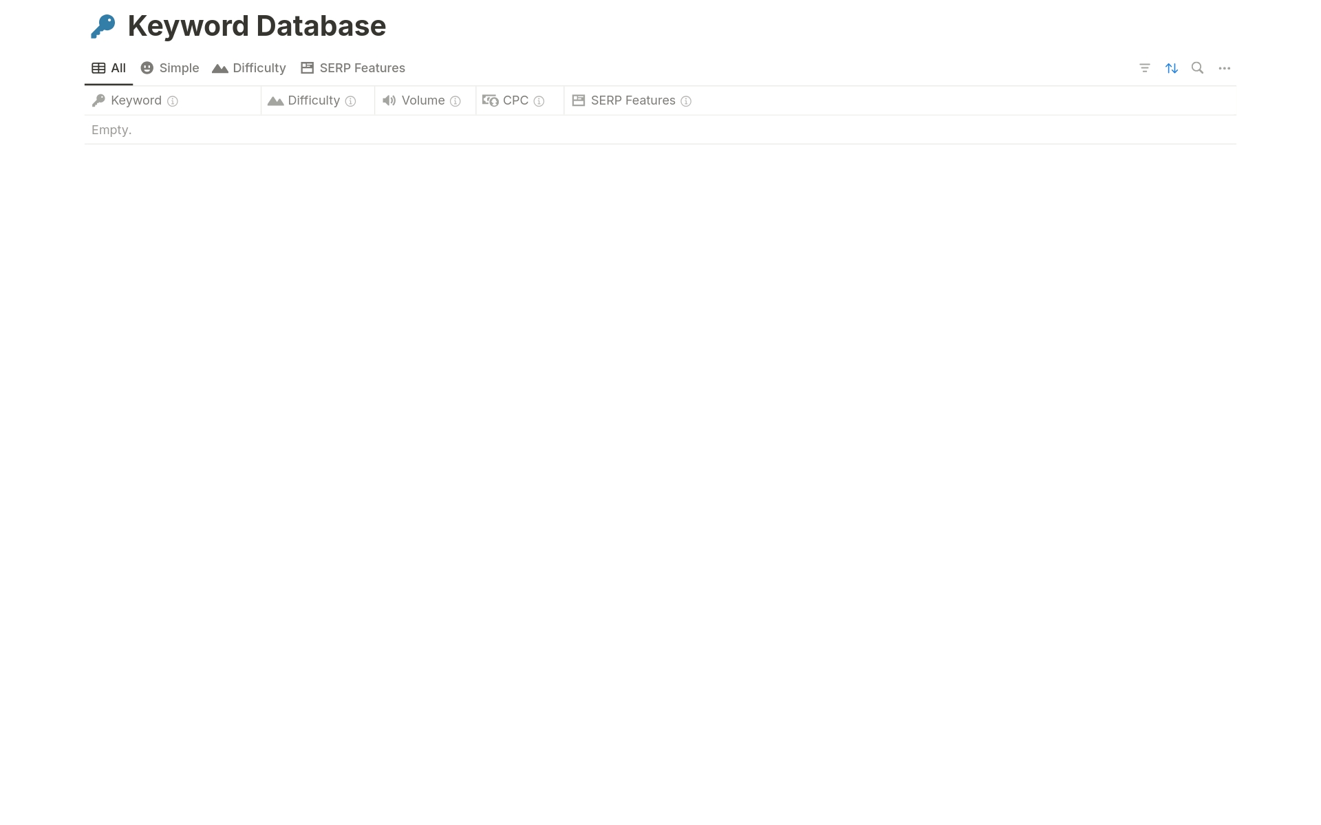 Vista previa de plantilla para Keyword Database
