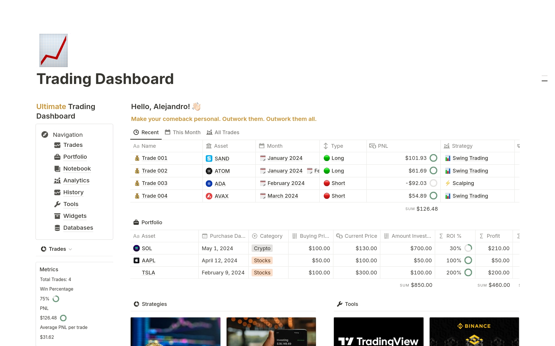 A template preview for Trading Dashboard
