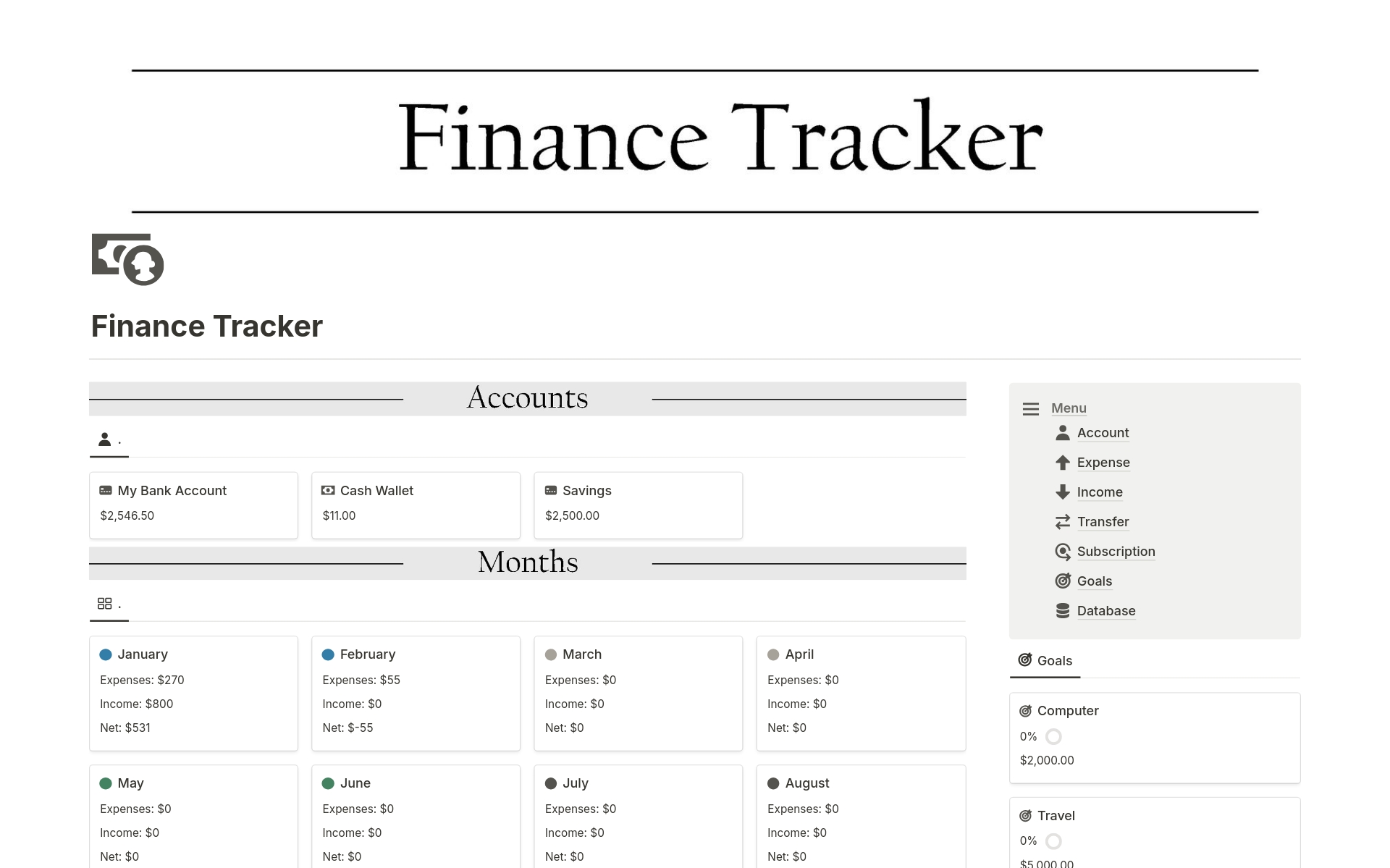 En forhåndsvisning av mal for Finance Tracker