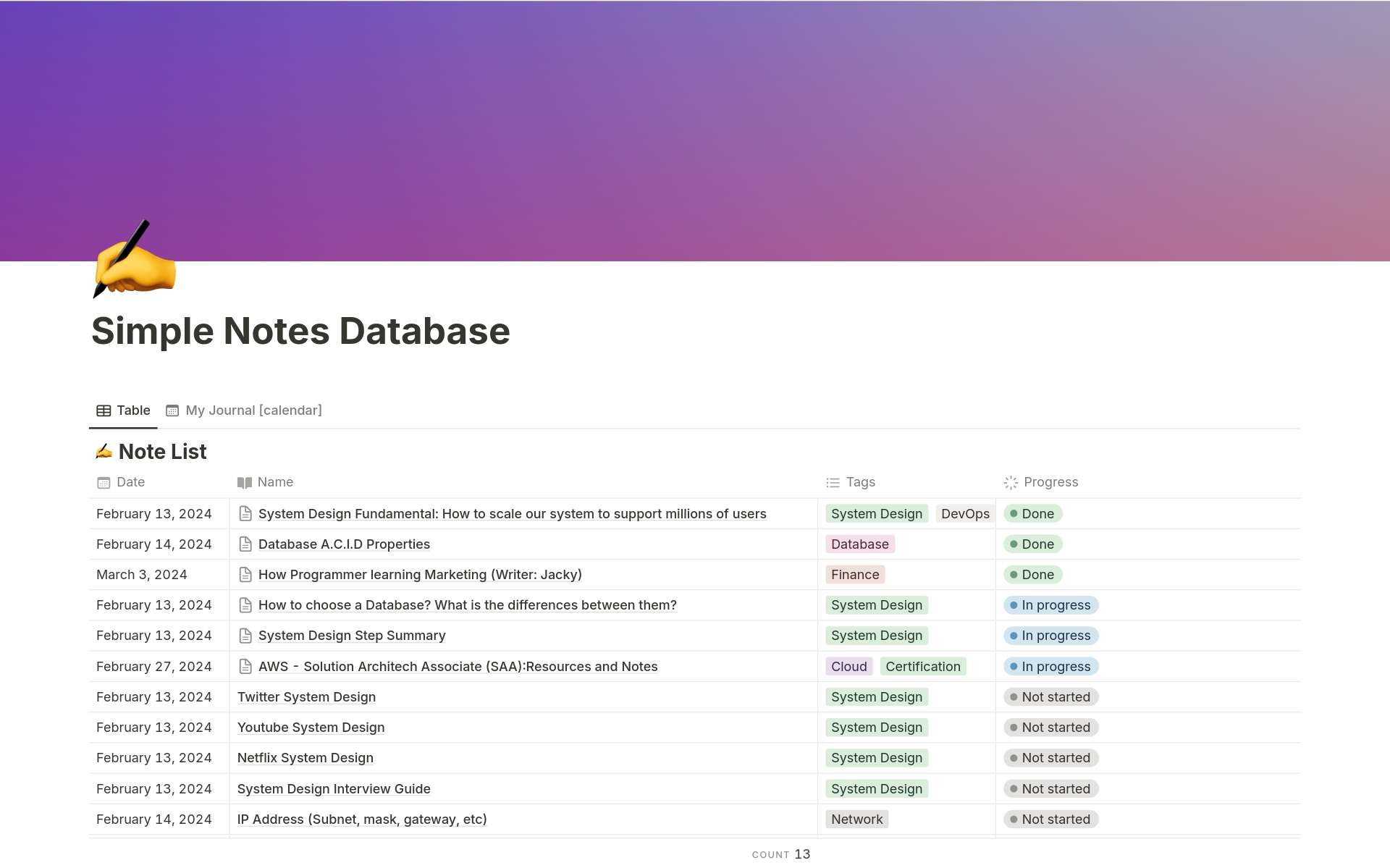 Eine Vorlagenvorschau für Simple Notes Database