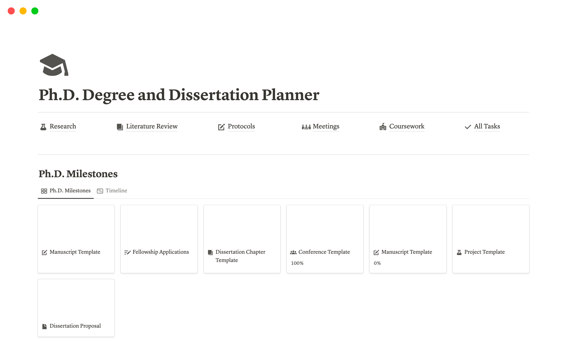 En förhandsgranskning av mallen för Ph.D. and Dissertation Planner