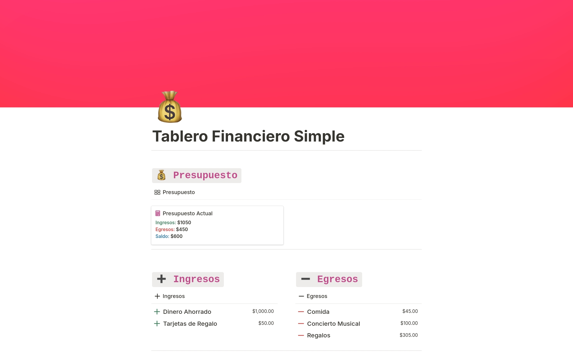 En forhåndsvisning av mal for Tablero Financiero Simple