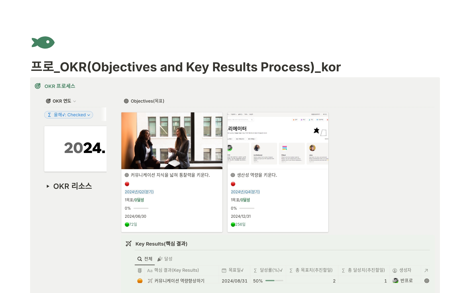 Uma prévia do modelo para 프로_OKR(Objectives and Key Results Process)_kor