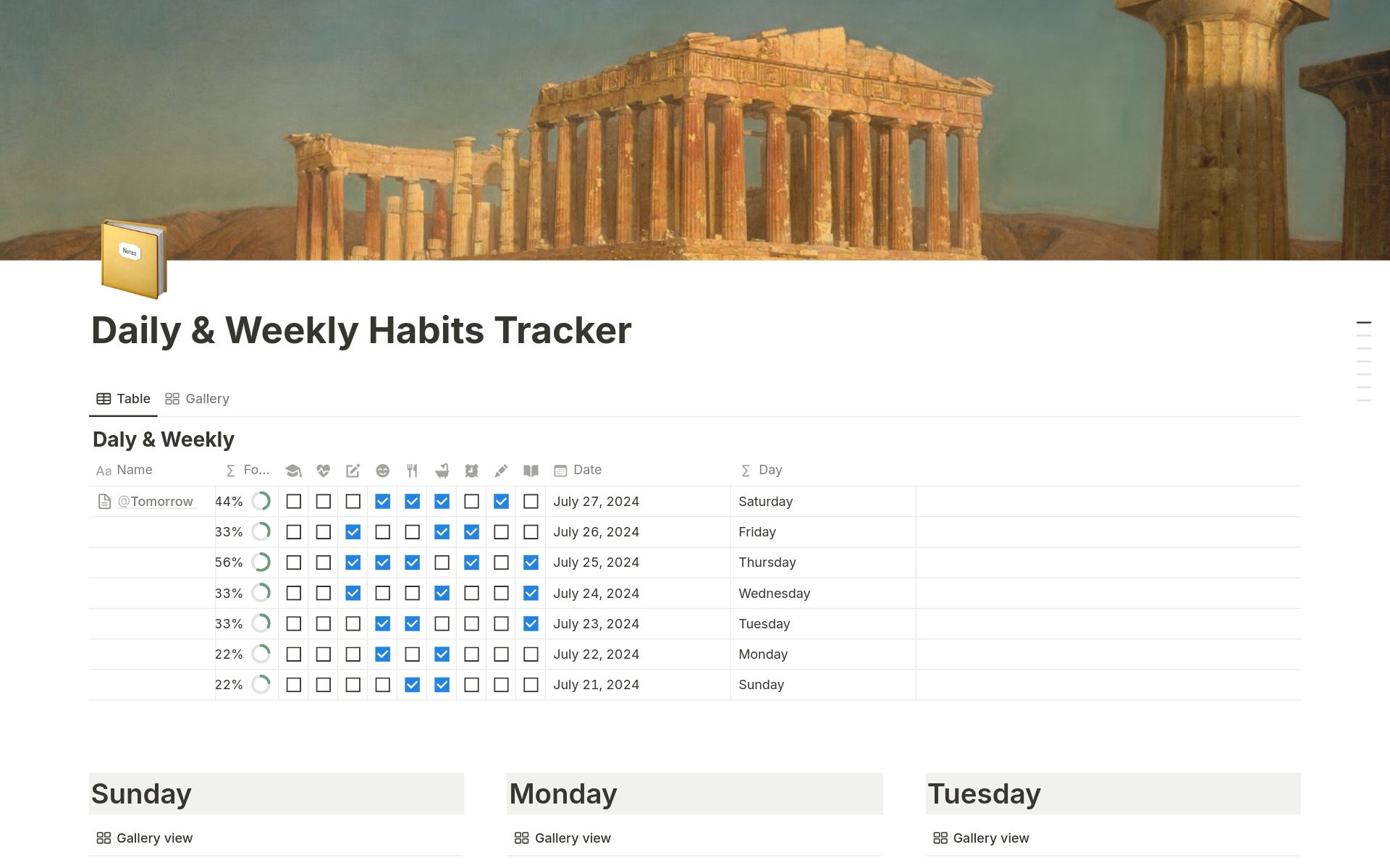 Vista previa de una plantilla para Daily & Weekly Habits Tracker