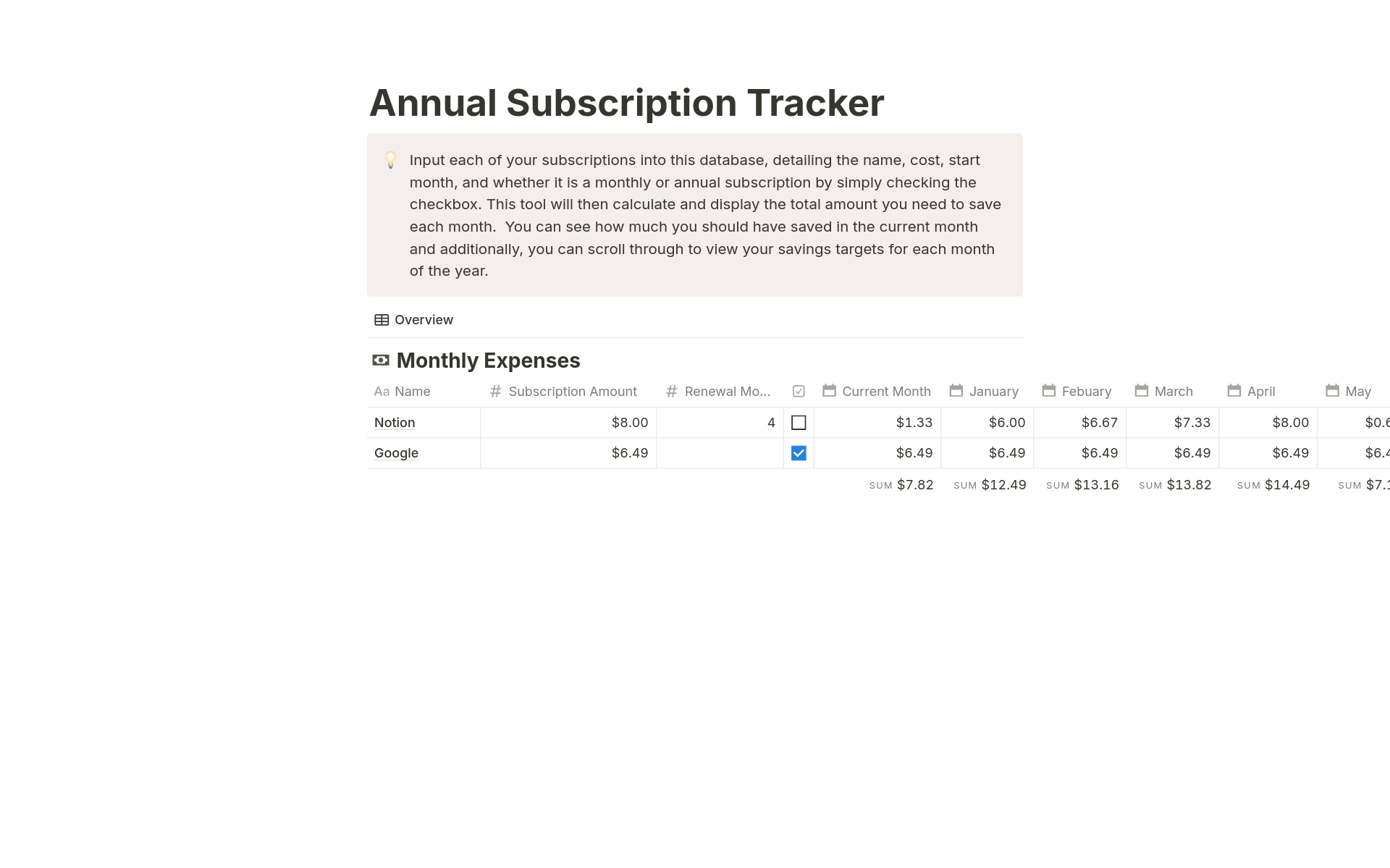 Stay ahead of your annual subscriptions with our simple tracker, designed to help you effortlessly manage and save the necessary funds each month. Never let those yearly expenses catch you off guard again.