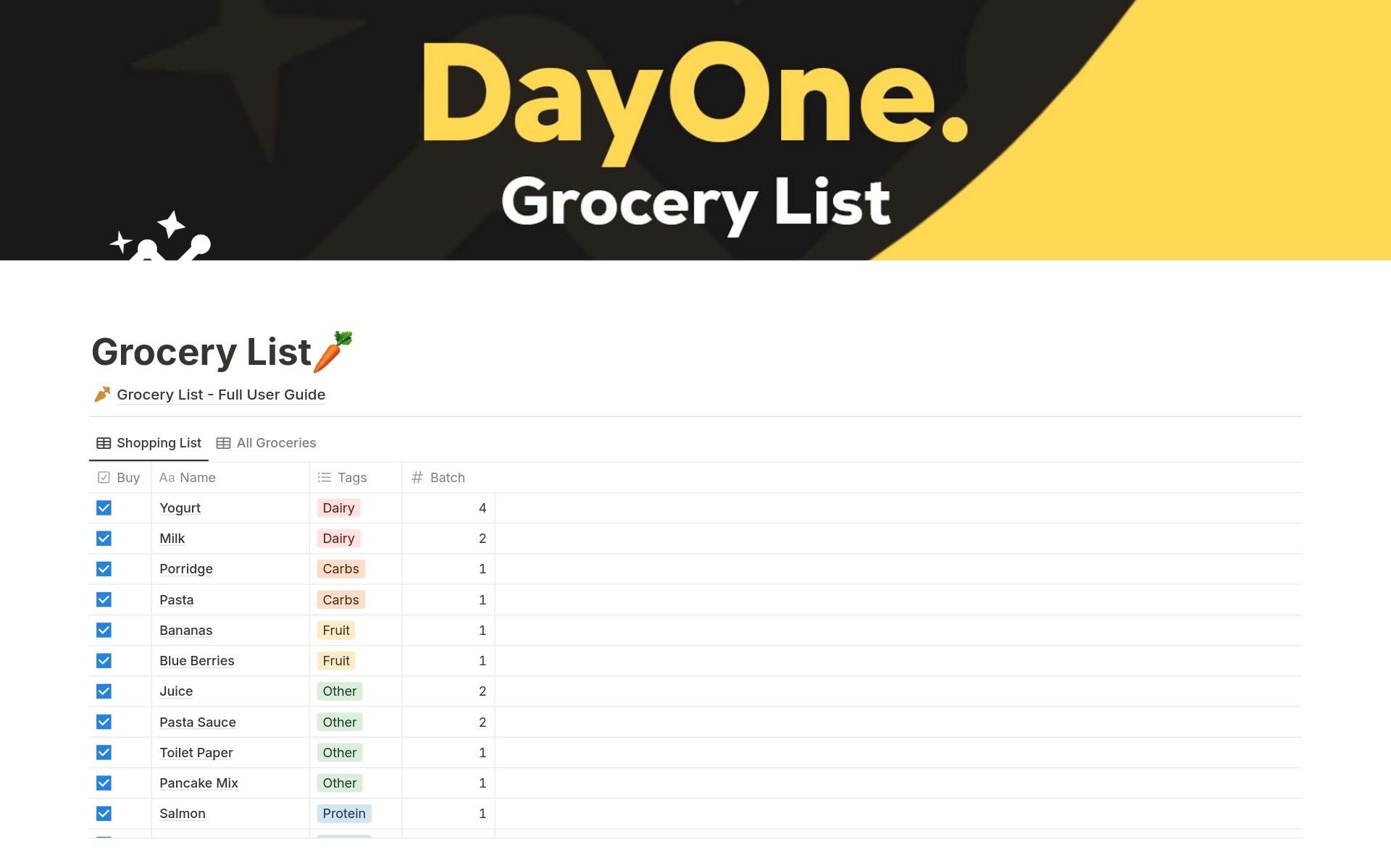 Organise Your Shop the Grocery List