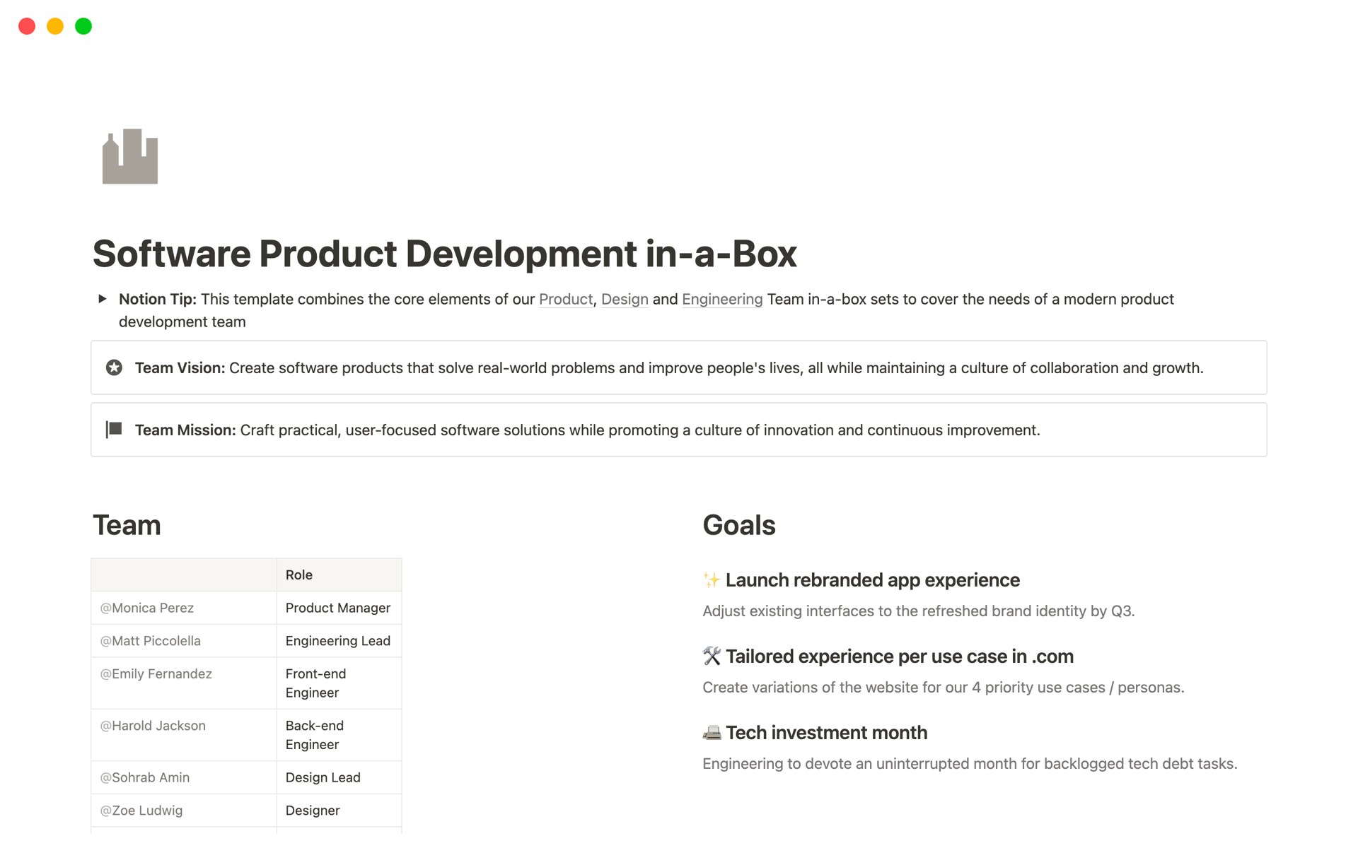 En forhåndsvisning av mal for Software Product Development in-a-Box