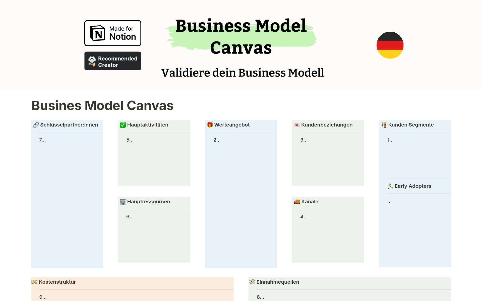 A template preview for Busines Model Canvas - Minimalistisch