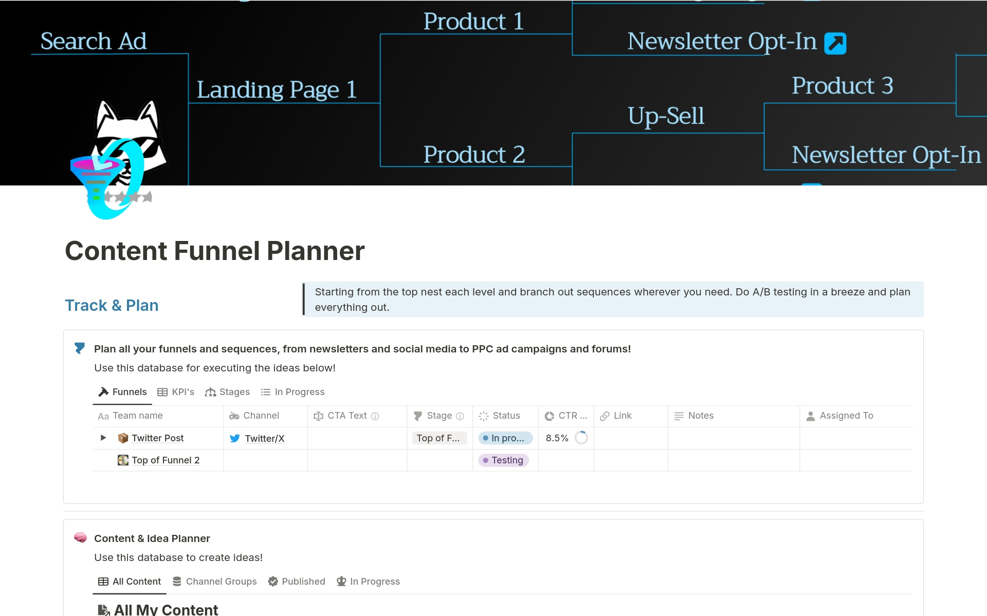 En forhåndsvisning av mal for Content Funnel Planner
