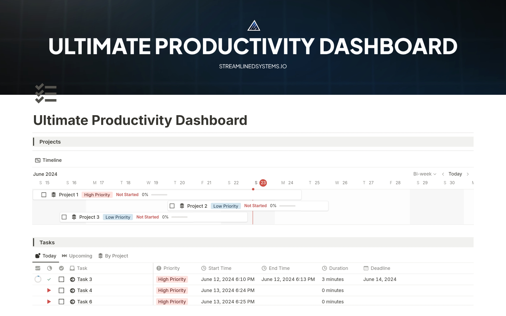 En forhåndsvisning av mal for Ultimate Productivity Dashboard