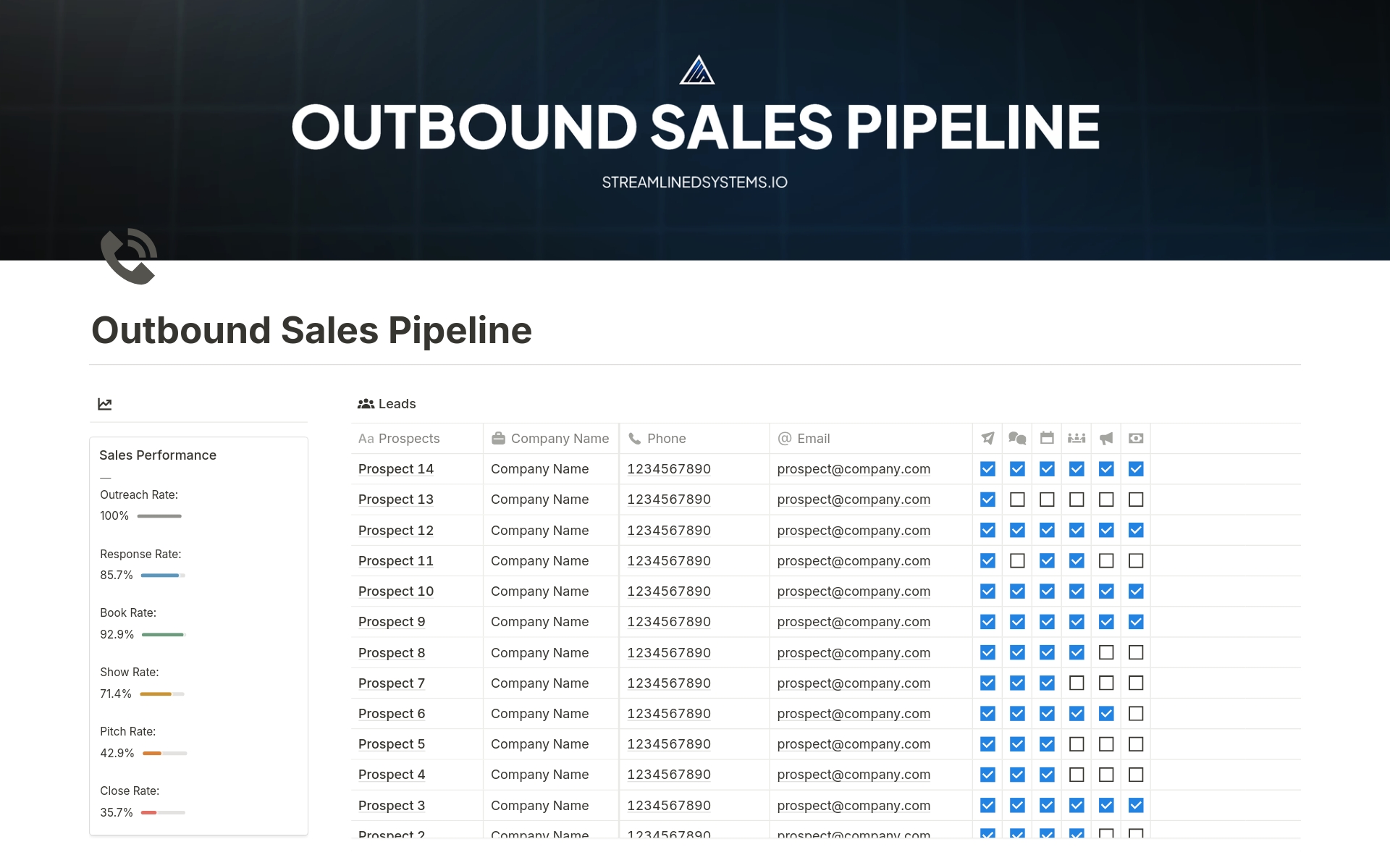 Monitor and manage your sales activities and pipelines.