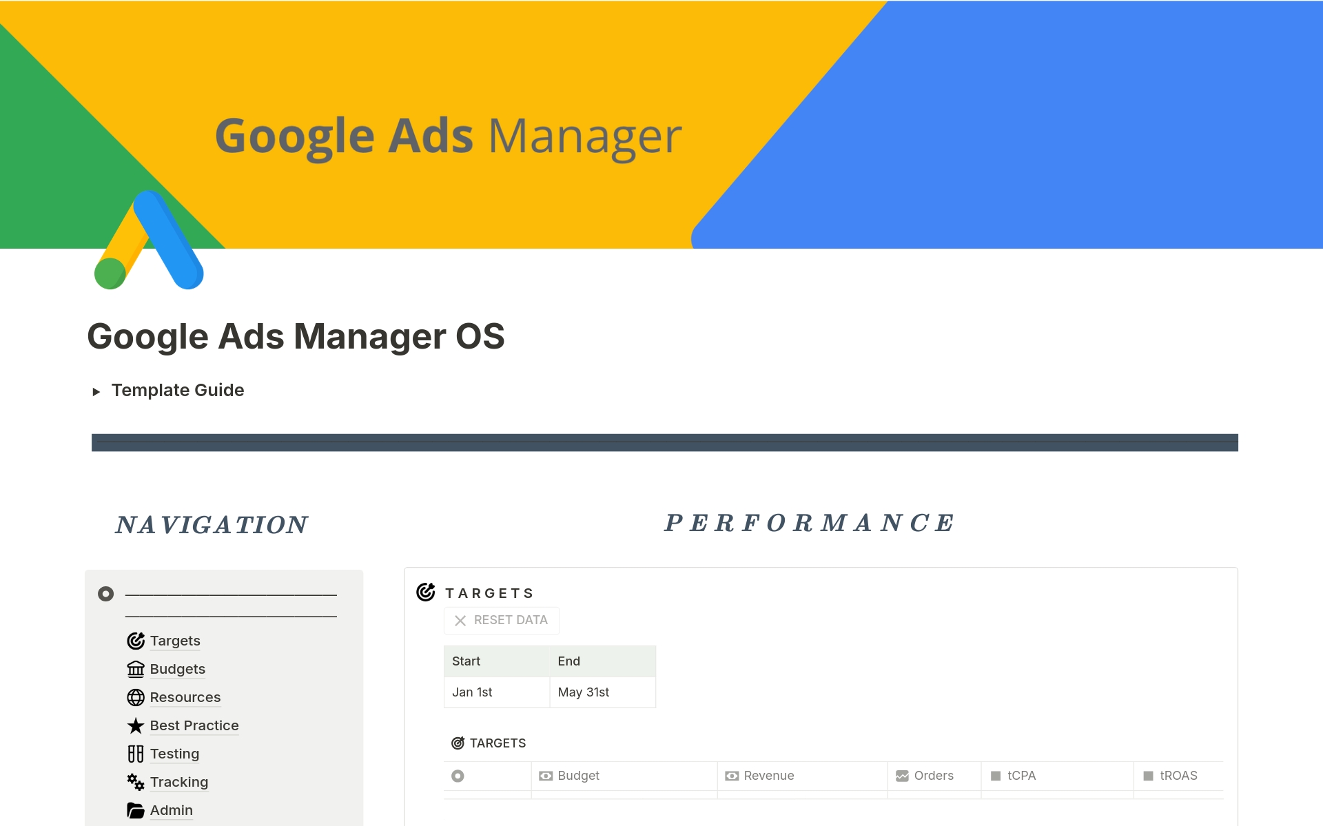 En forhåndsvisning av mal for Google Ads OS | Guide & Tracker