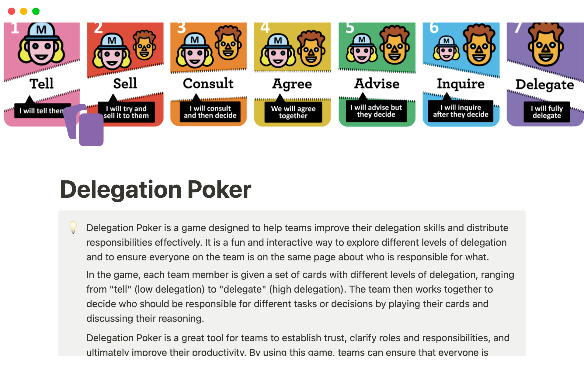 En forhåndsvisning av mal for Delegation Poker & Board