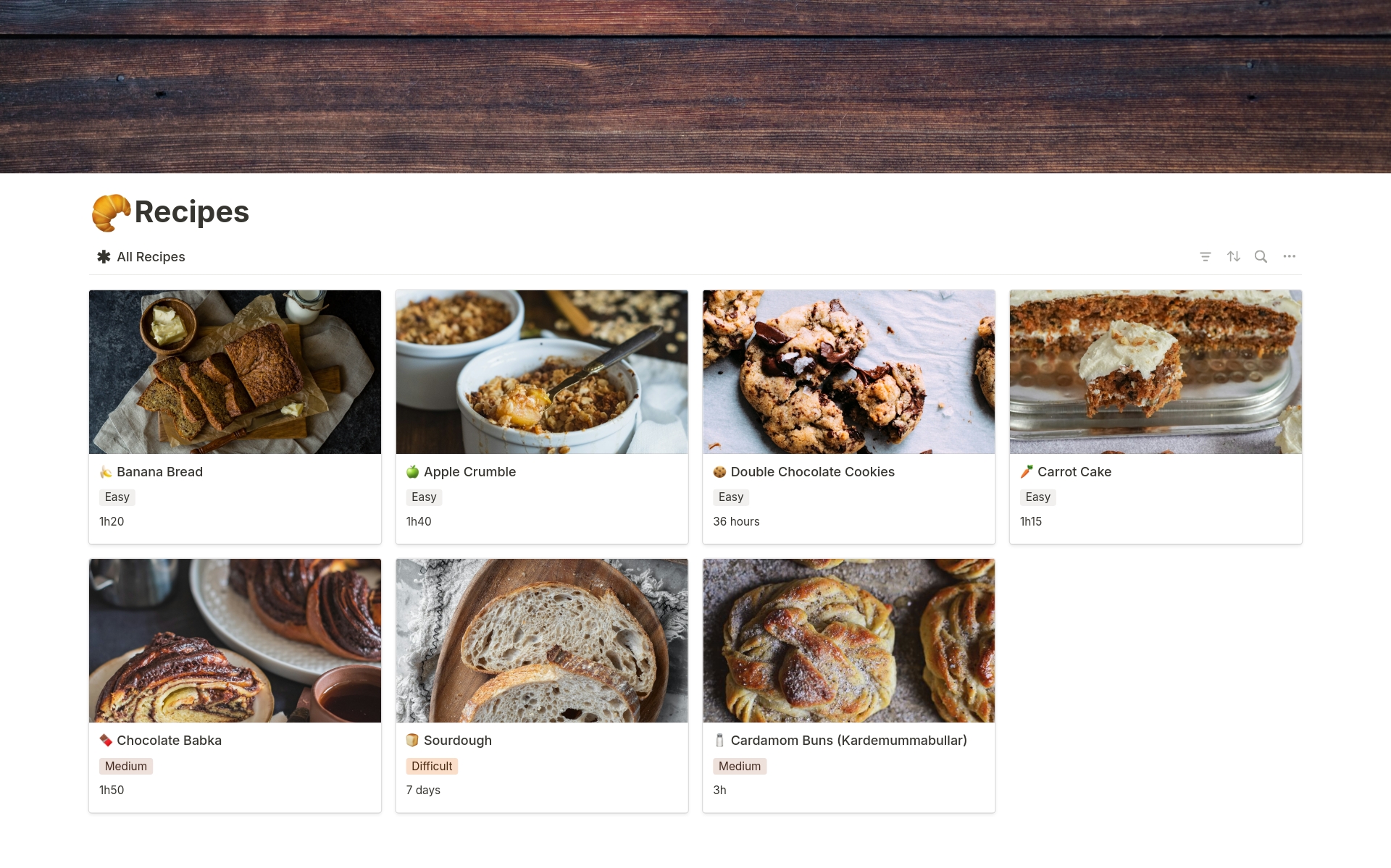 A sleek bakery website template