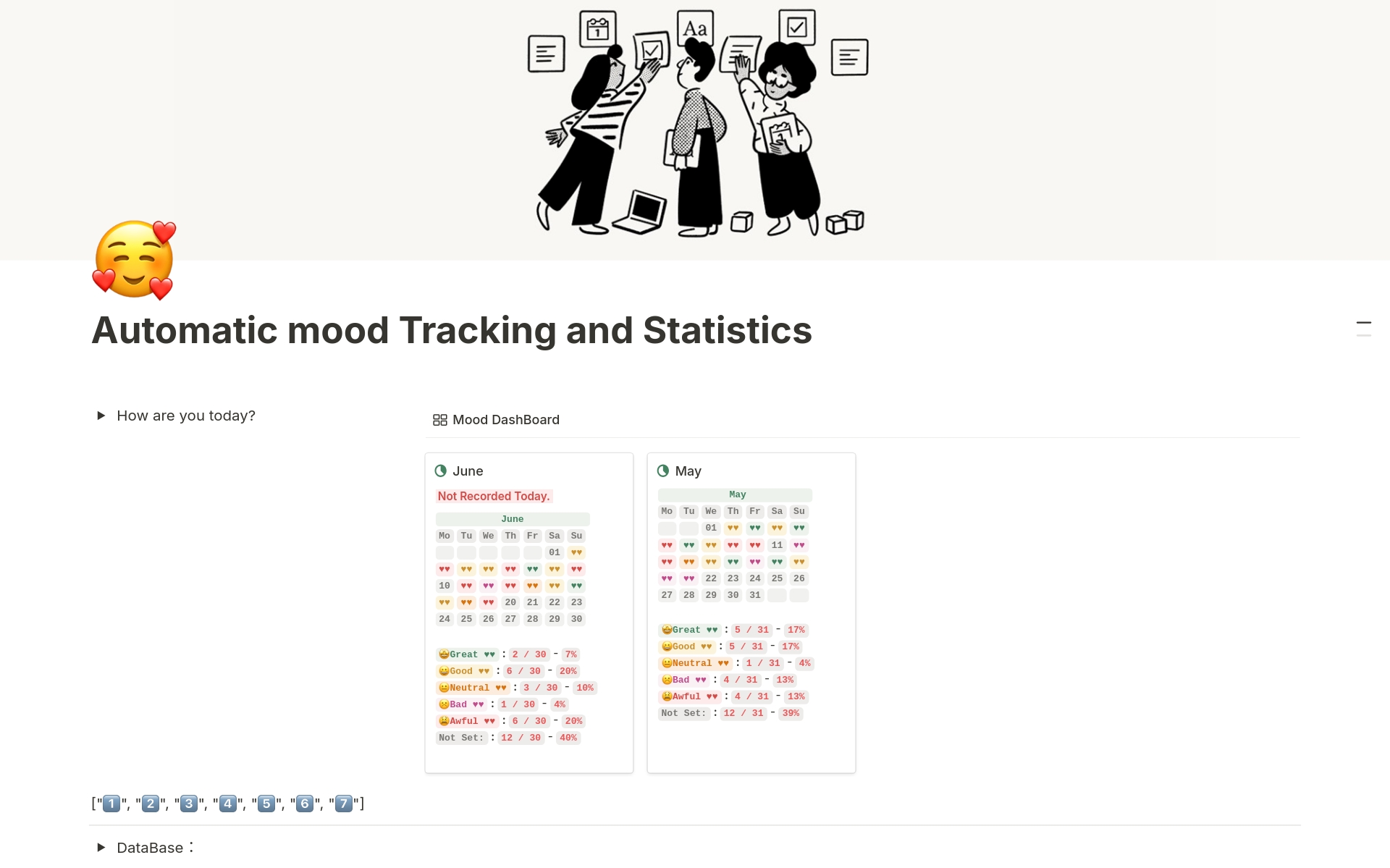Our Template Experience a streamlined way to log your daily emotions with just one click. You can quickly select how you're feeling today from five distinct moods: Great, Good, Neutral, Bad, and Awful. And your moods are visually displayed in a calendar format.