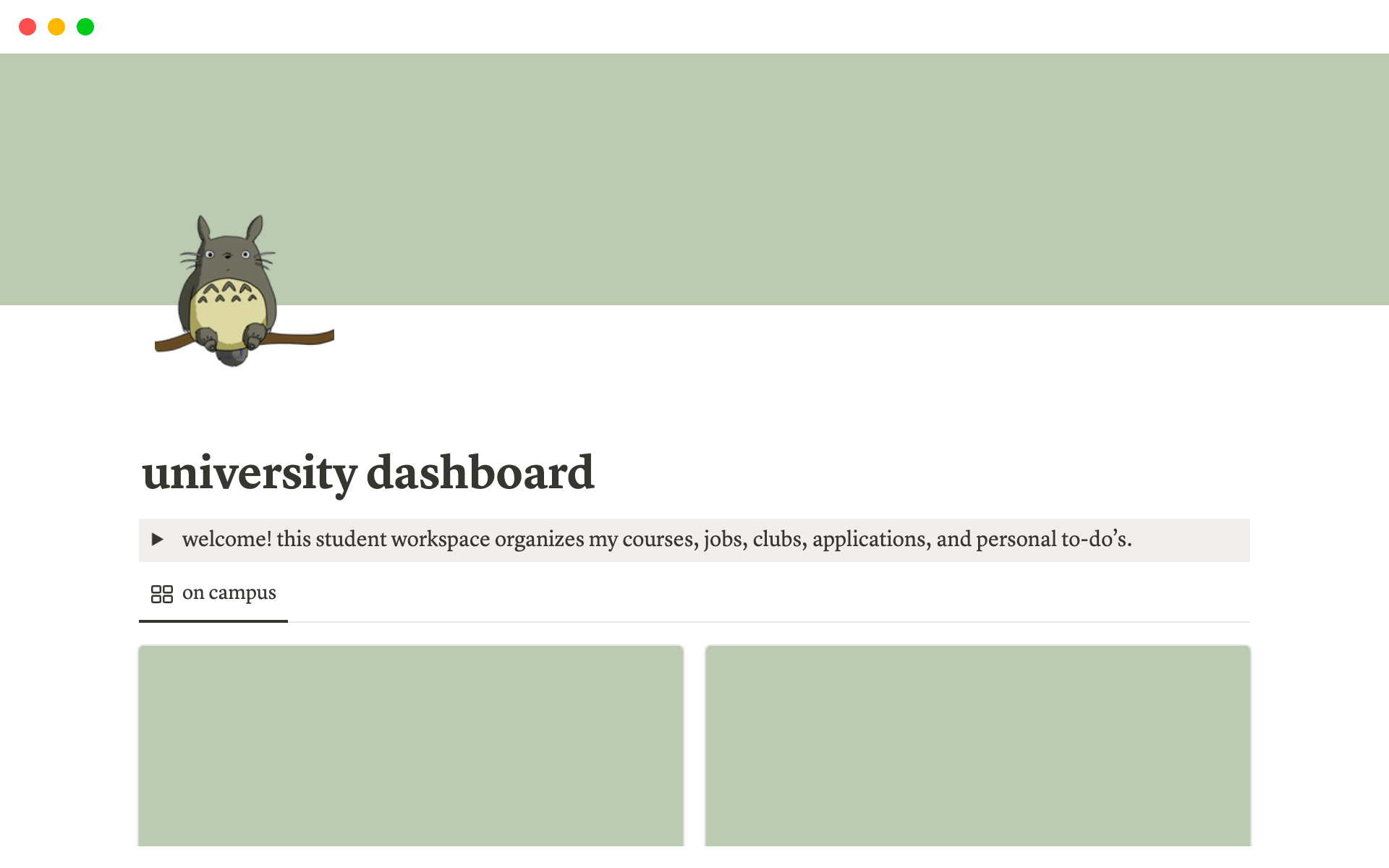 En förhandsgranskning av mallen för University Dashboard