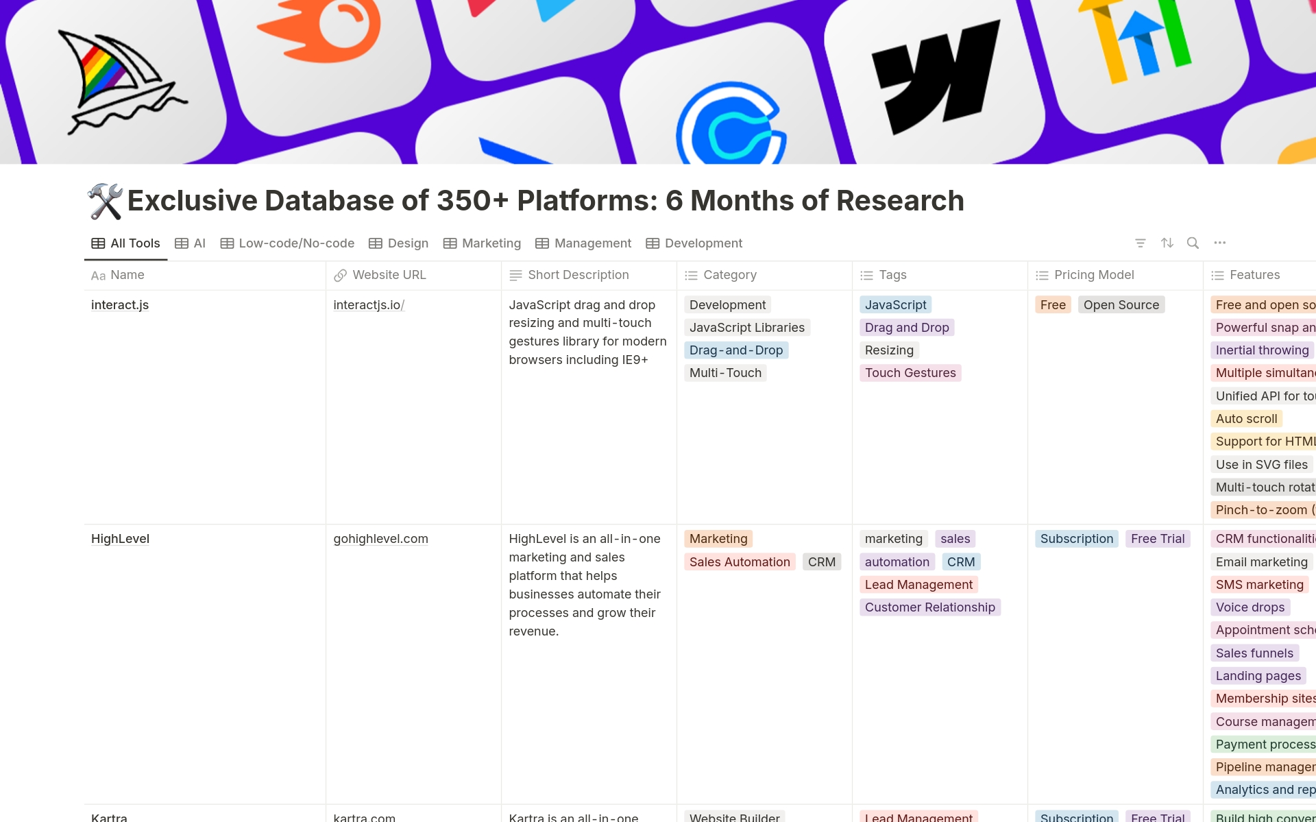 After 6 months of research and using these platforms in various projects, I've gathered an exclusive database of 350+ platforms that could be exactly what your project needs.