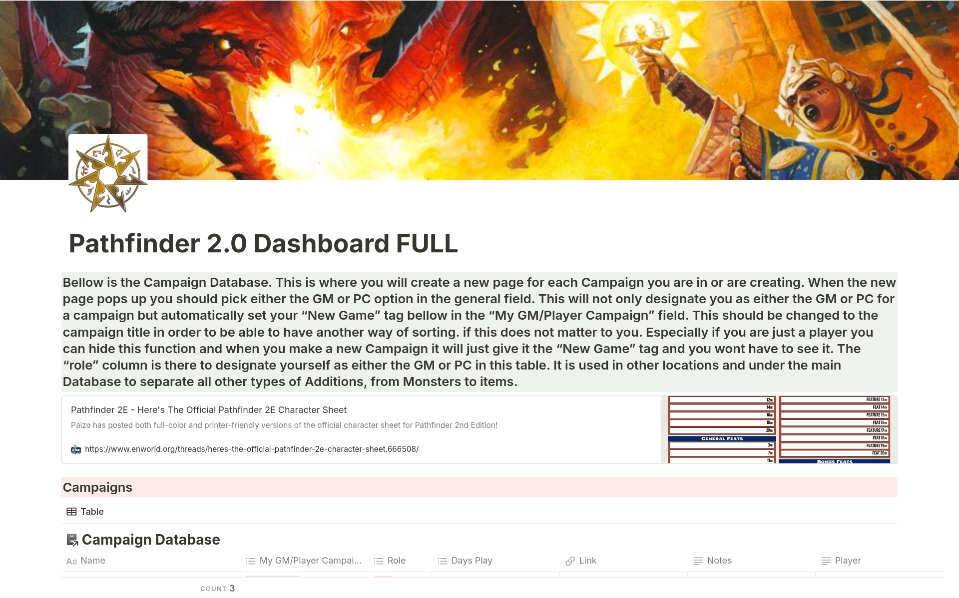 En forhåndsvisning av mal for Pathfinder 2.0 Dashboard FULL