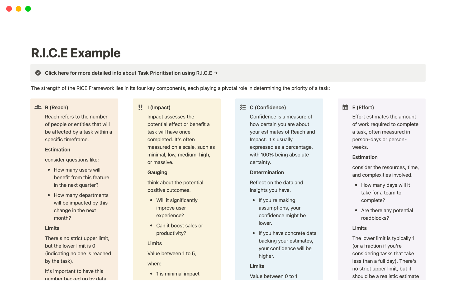 Vista previa de una plantilla para Task Prioritisation using RICE Framework