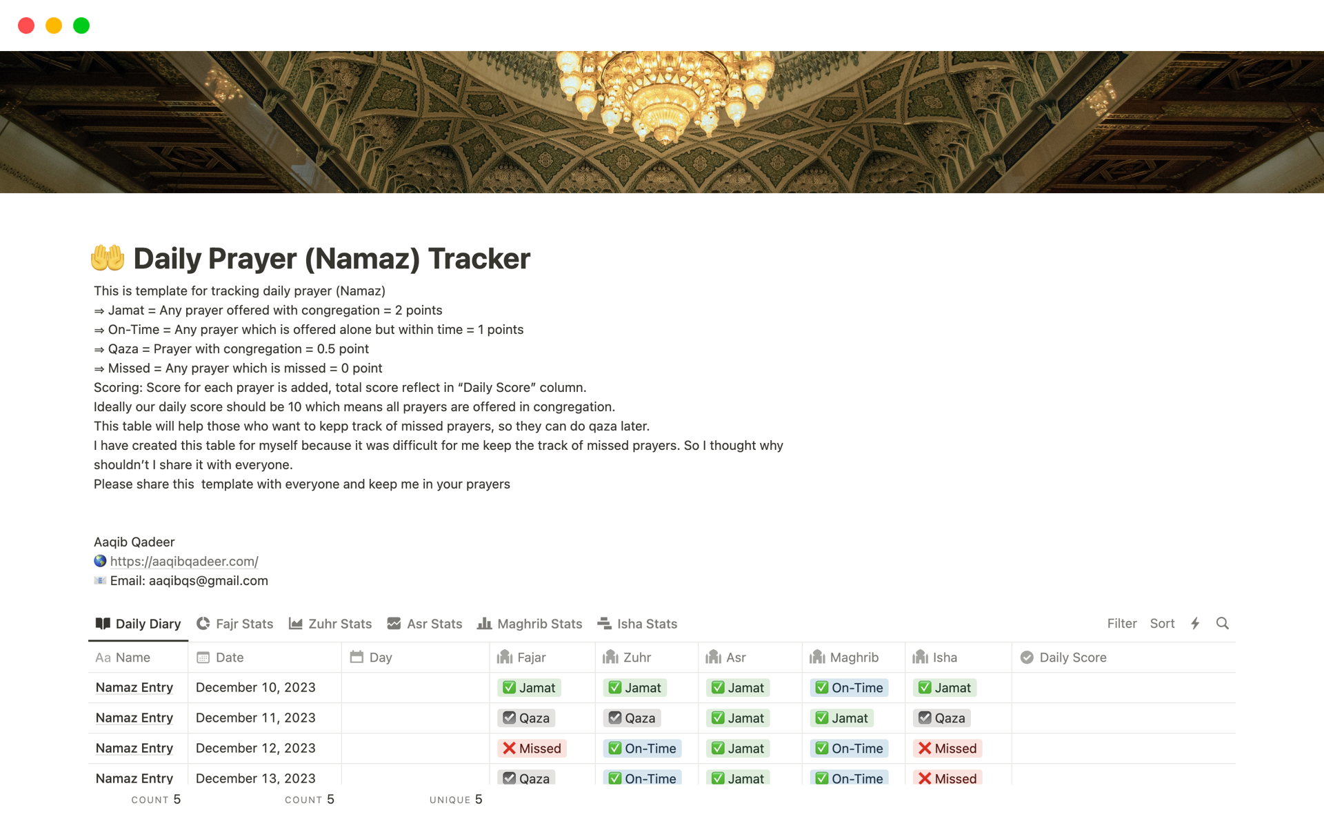 Aperçu du modèle de Daily Prayer (Namaz) Tracker