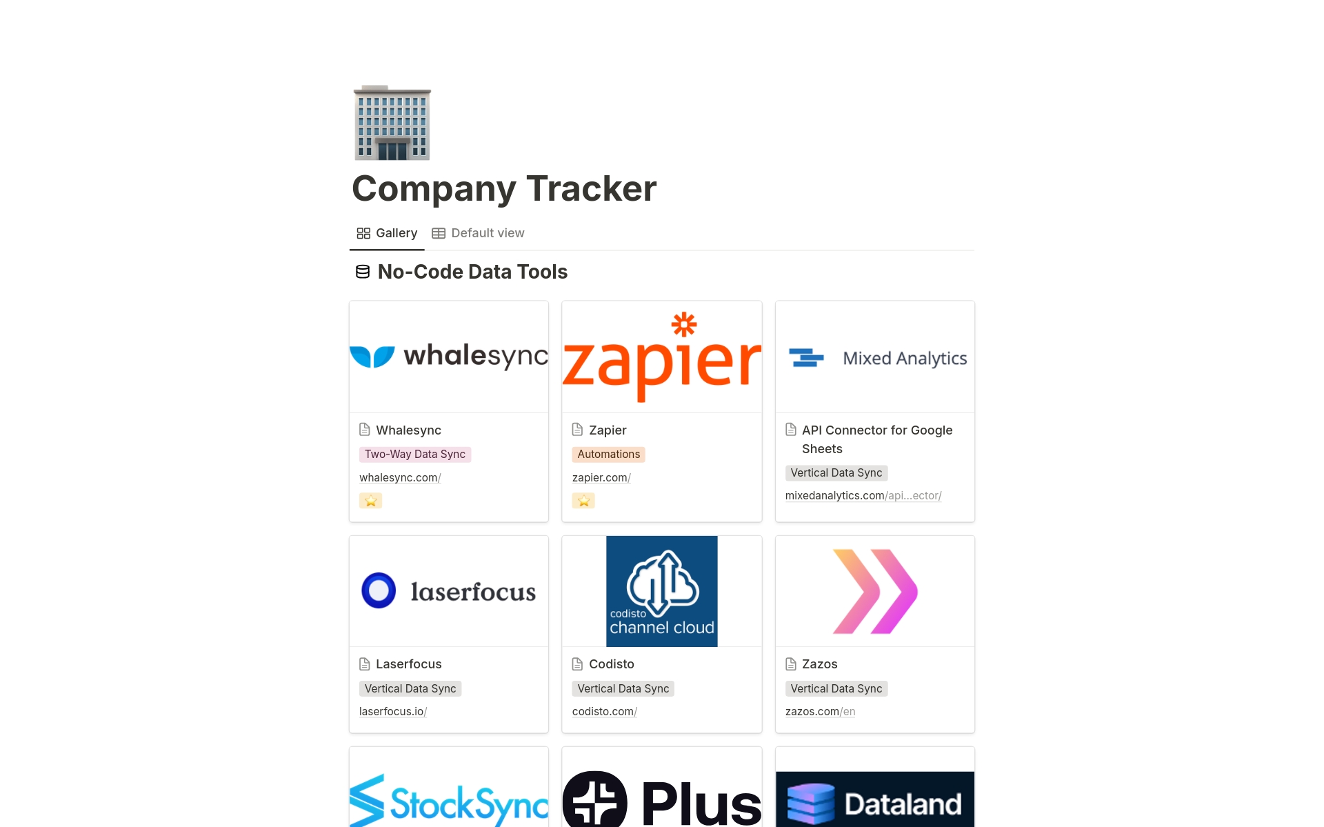 A template preview for Whalesync's Company Tracker