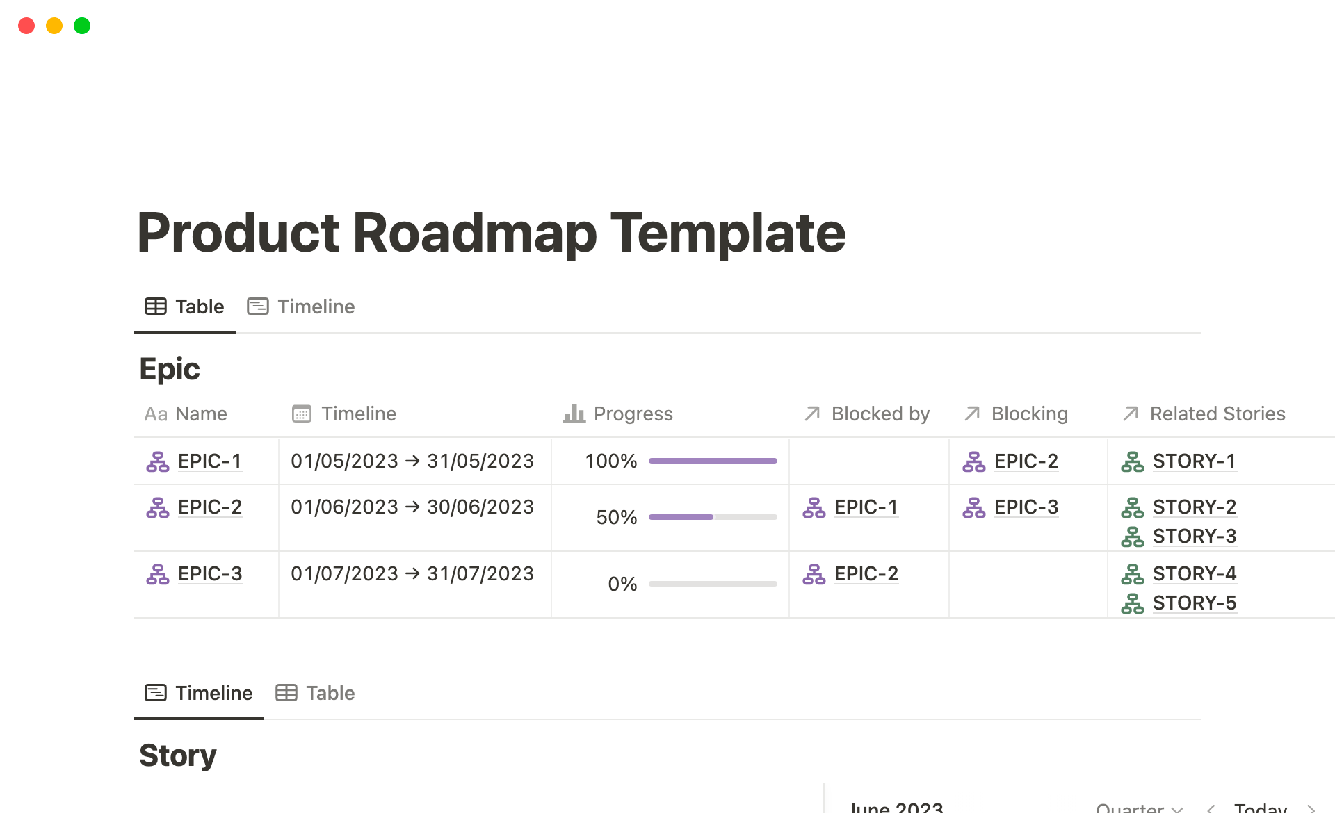 En forhåndsvisning av mal for Product Roadmap Notion Template