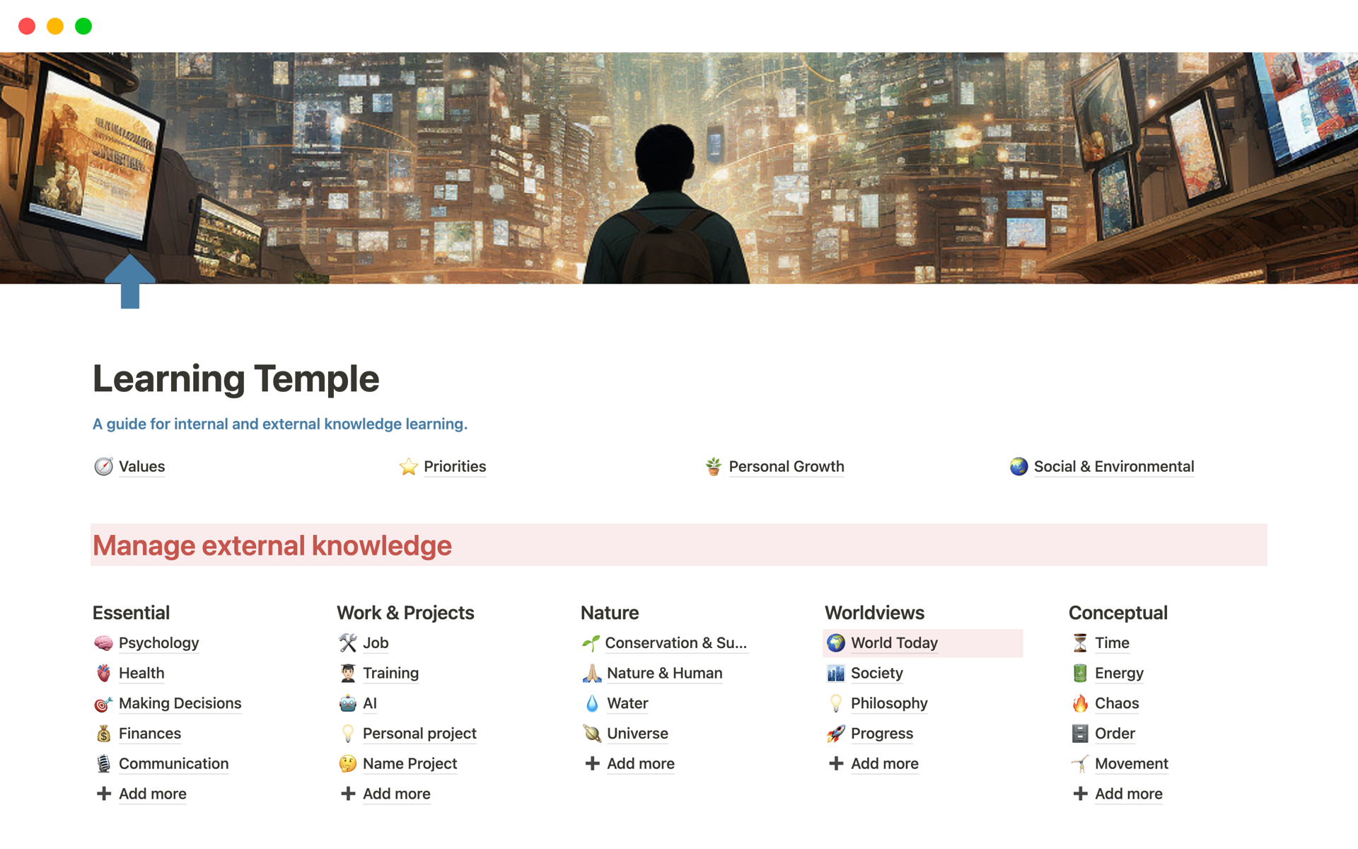 Content management. This template is a dynamic blueprint designed to enrich your personal and intellectual journey.