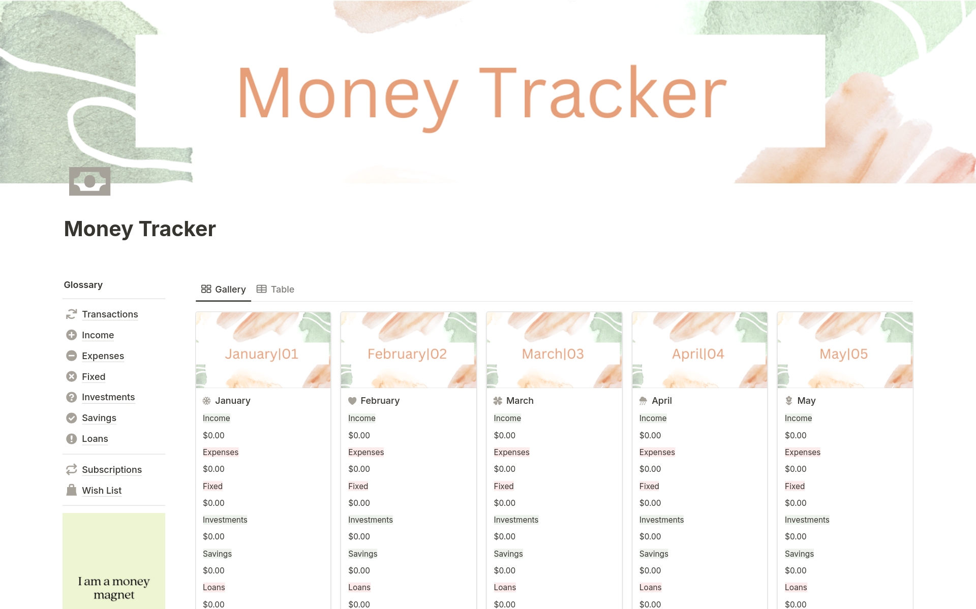 En förhandsgranskning av mallen för Money Tracker