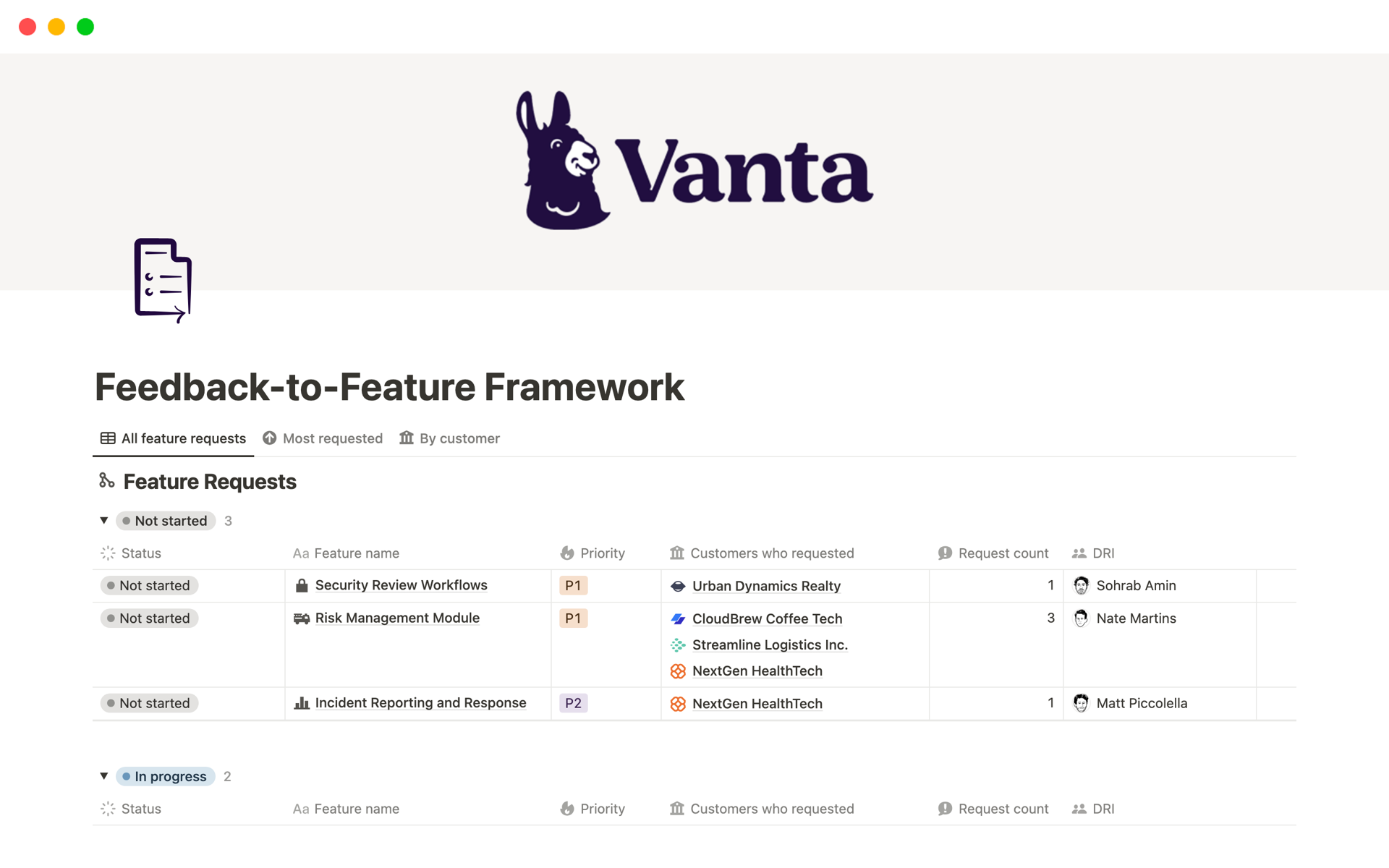 En förhandsgranskning av mallen för Vanta's feedback-to-feature framework