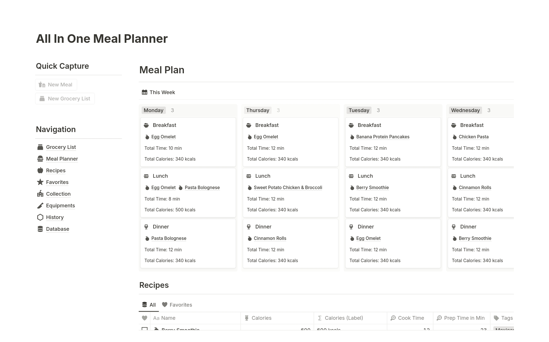 A template preview for All In One Meal Planner